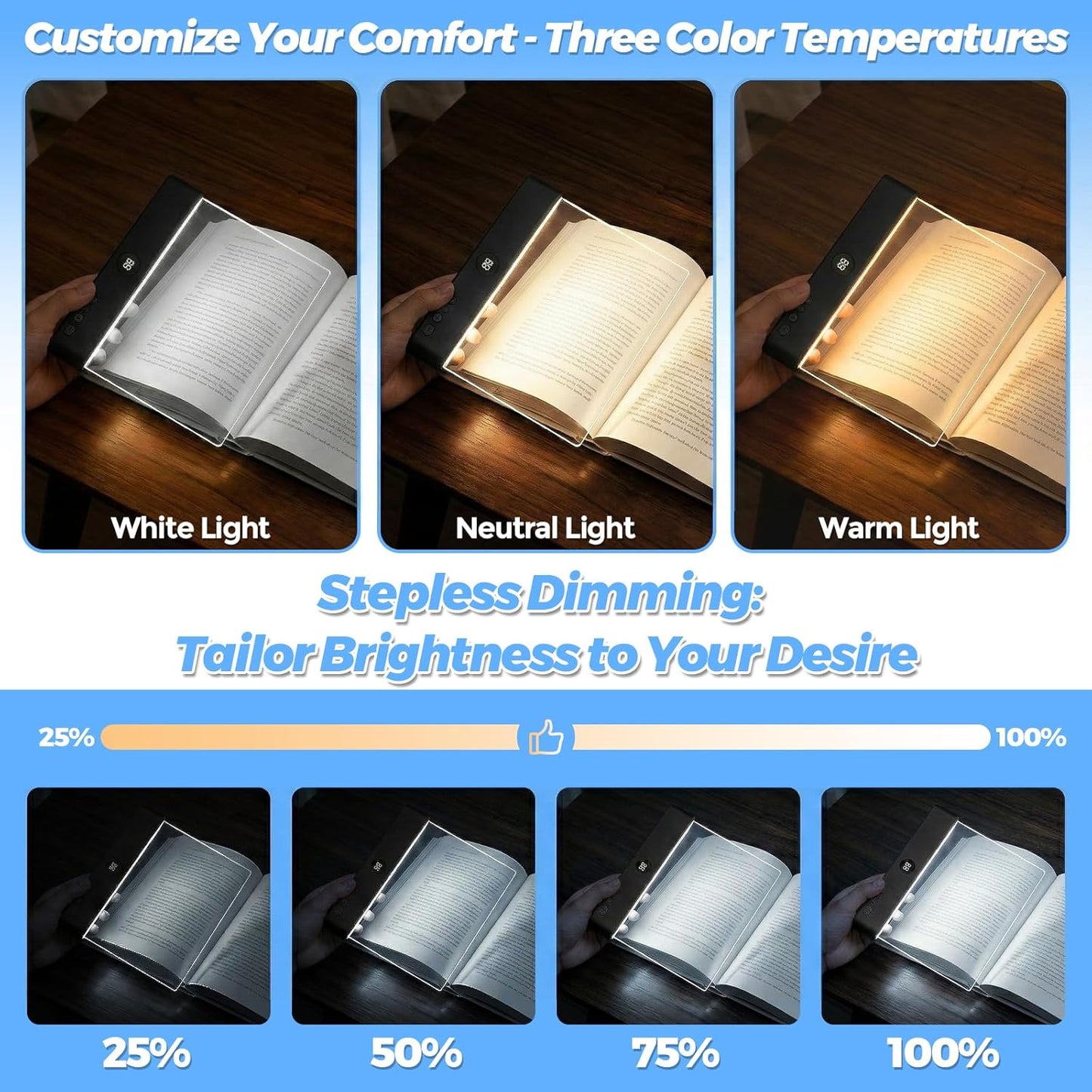 Book Light, Rechargeable Led Reading Light 3 Color Flat Book Lamp, Dimmable Panel Plate Lamp Book Full Page Light with Timer Stepless Gifts for Readers Women Men Reading in Bed at Night (Black)