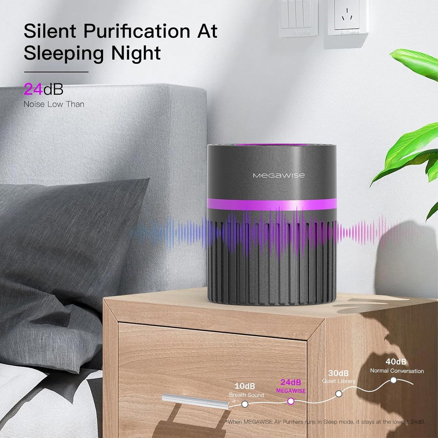 MEGAWISE Air Purifier for Home Bedroom Small Room Office, 3-IN-1 Filtration Air Cleaner for Smoke, Dust, Pet Dander, 100% Ozone Free, Available for California