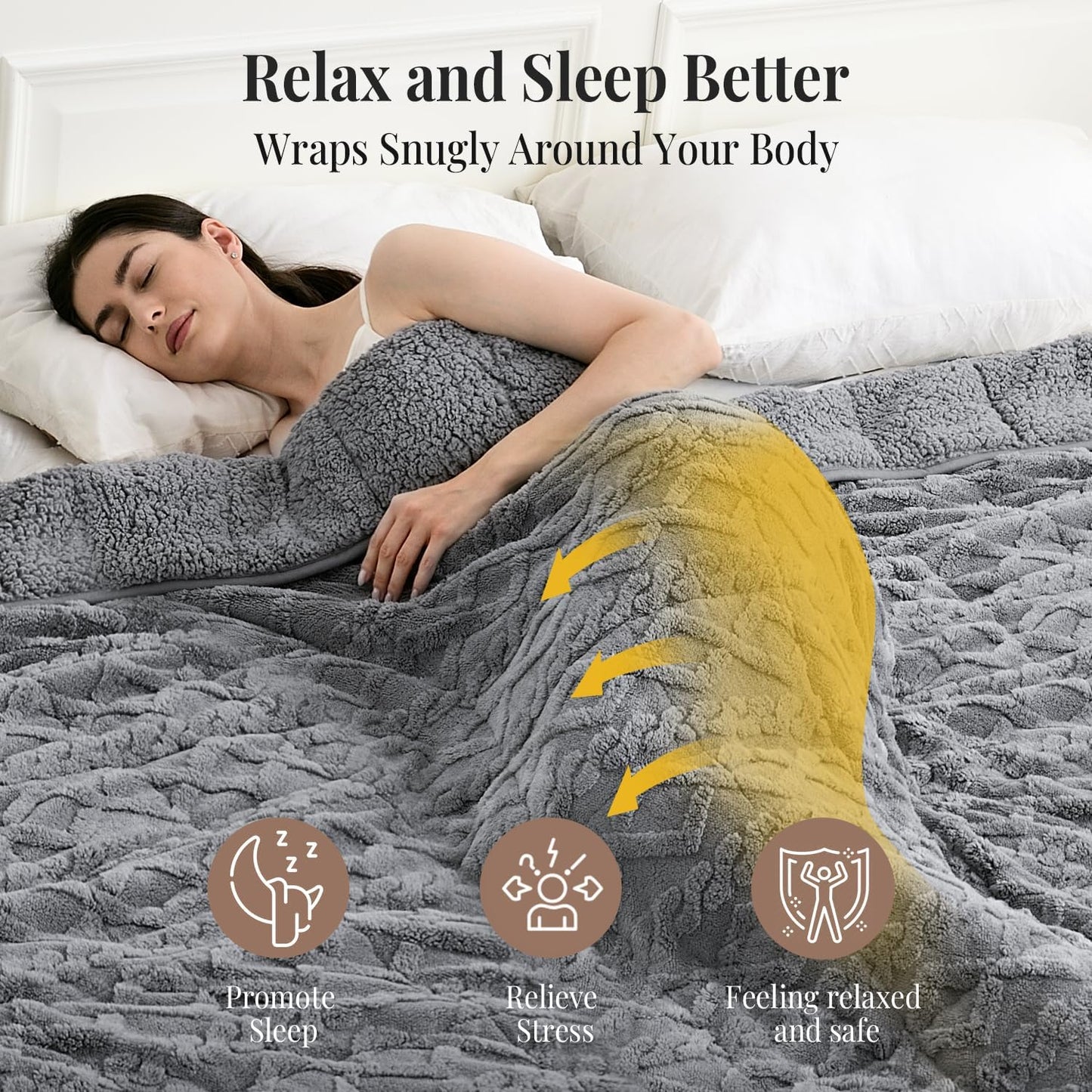Topblan Weighted Blanket for Adults, 48" x 72" 15lbs, Soft Sherpa Twin Size Heavy Blanket with 3D Jacquard Flannel Fleece Weighted Blankets for Couch and Bed