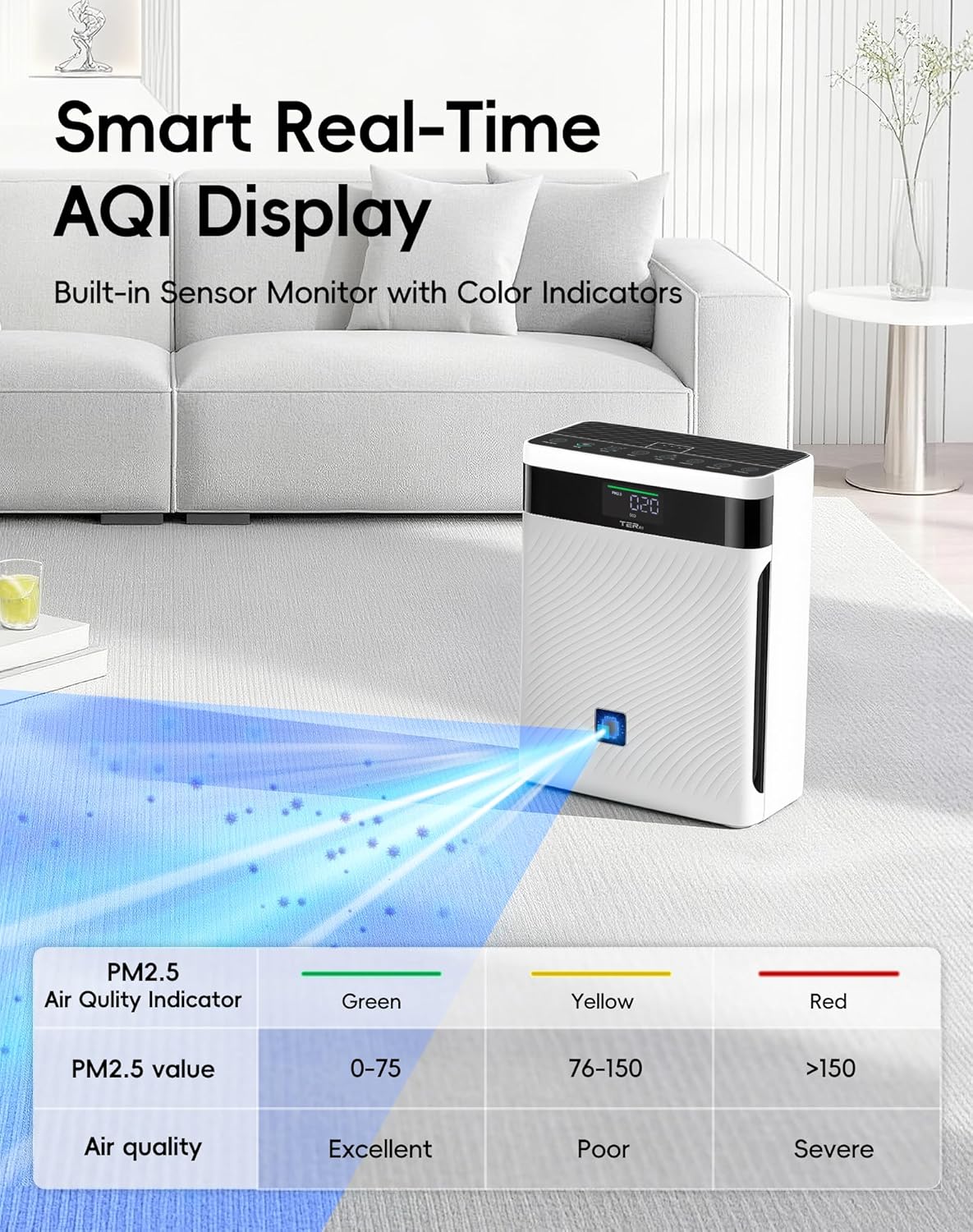 Air Purifier for Home with Pets, H13 HEPA & Washable Filter, Helps Capture Pet Hair, Dander, Dust & Odors, PM2.5 Sensor Smart Auto Mode, Quiet Air Cleaner for Bedroom Living Room