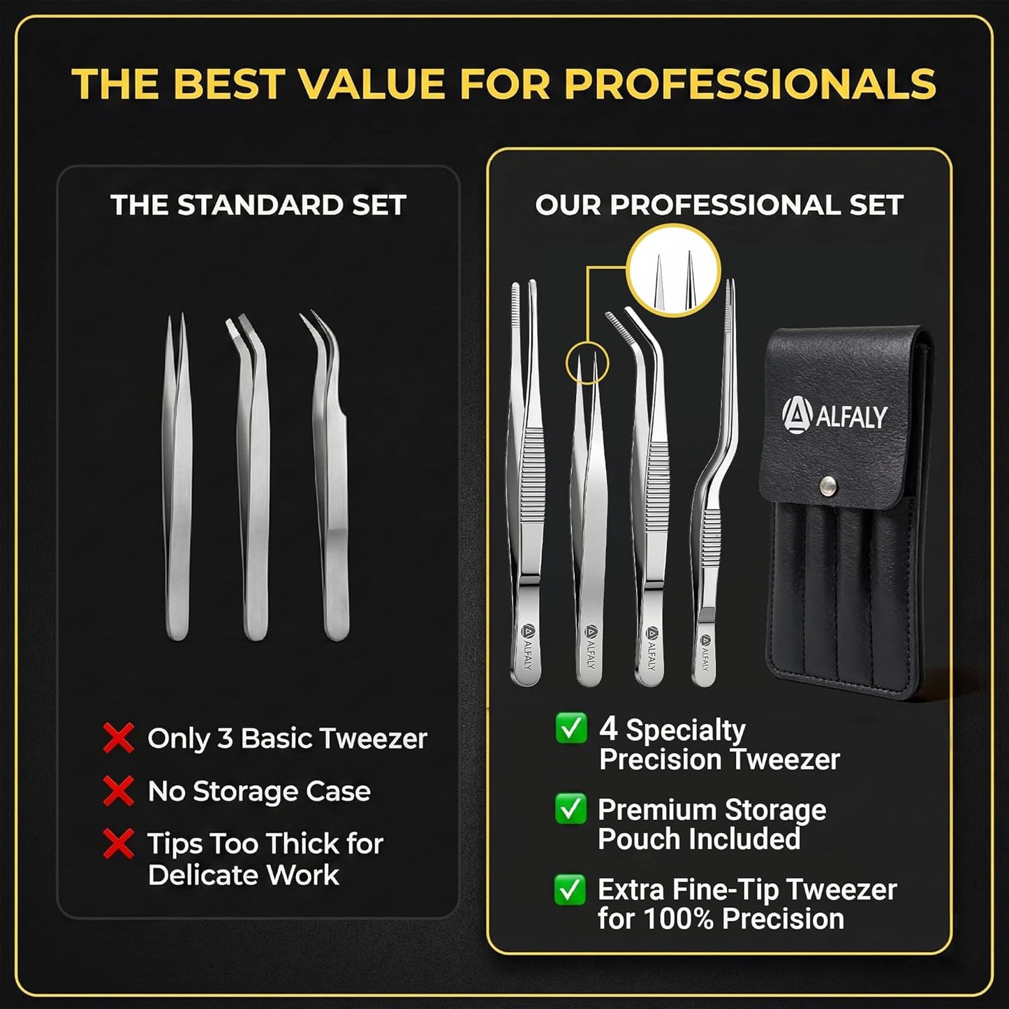 4pcs Garden Tweezers Set - 6.3" Long Plant Tweezers for Succulent, Bonsai & Cactus Gardening - Stainless Steel Multi Purpose Seed Tweezer Tools For Kitchen, Crafts, Aquarium, Reptile