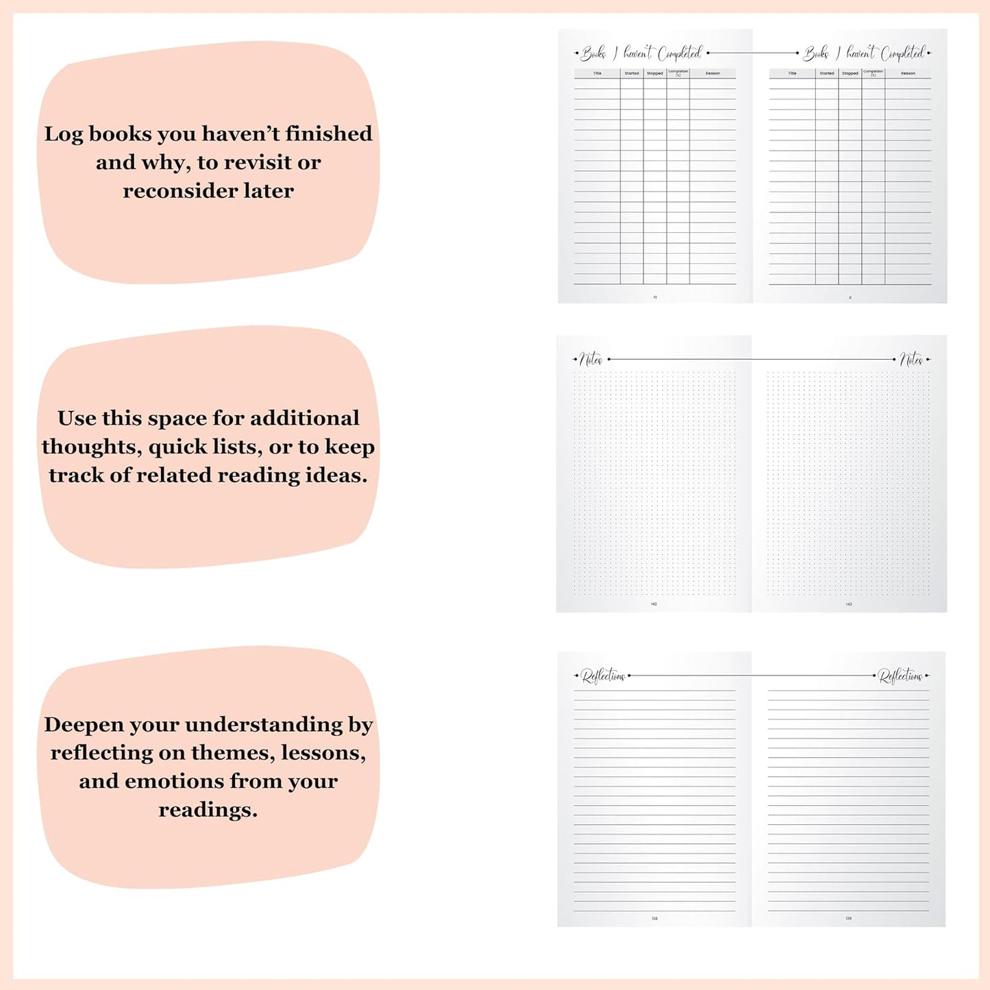 Luxury Floral Reading Journal for Book Lovers - 60 Review Pages, Lay-Flat Binding,100 GSM Paper, Reading Tracker, Size A5 (5.8 x 8.3 inches), 145 Pages