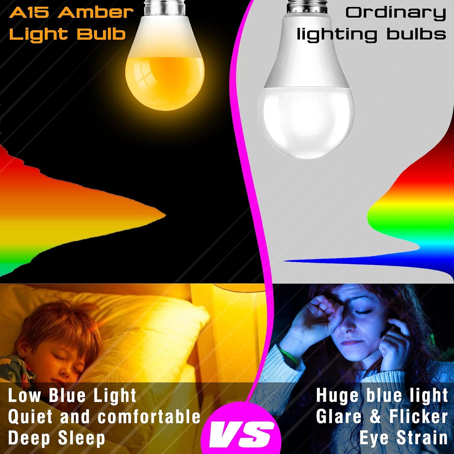 Amber Sleep Light Bulb, Blue Light Blocking, 1800K Warm Light Bulb 25-40W Equivalent, 3W Mood Soothing Night Light, E26 Dim Light Bulbs for Healthy Sleep Therapy, Bedroom, Nursery, Non-Dimmable, 2pack