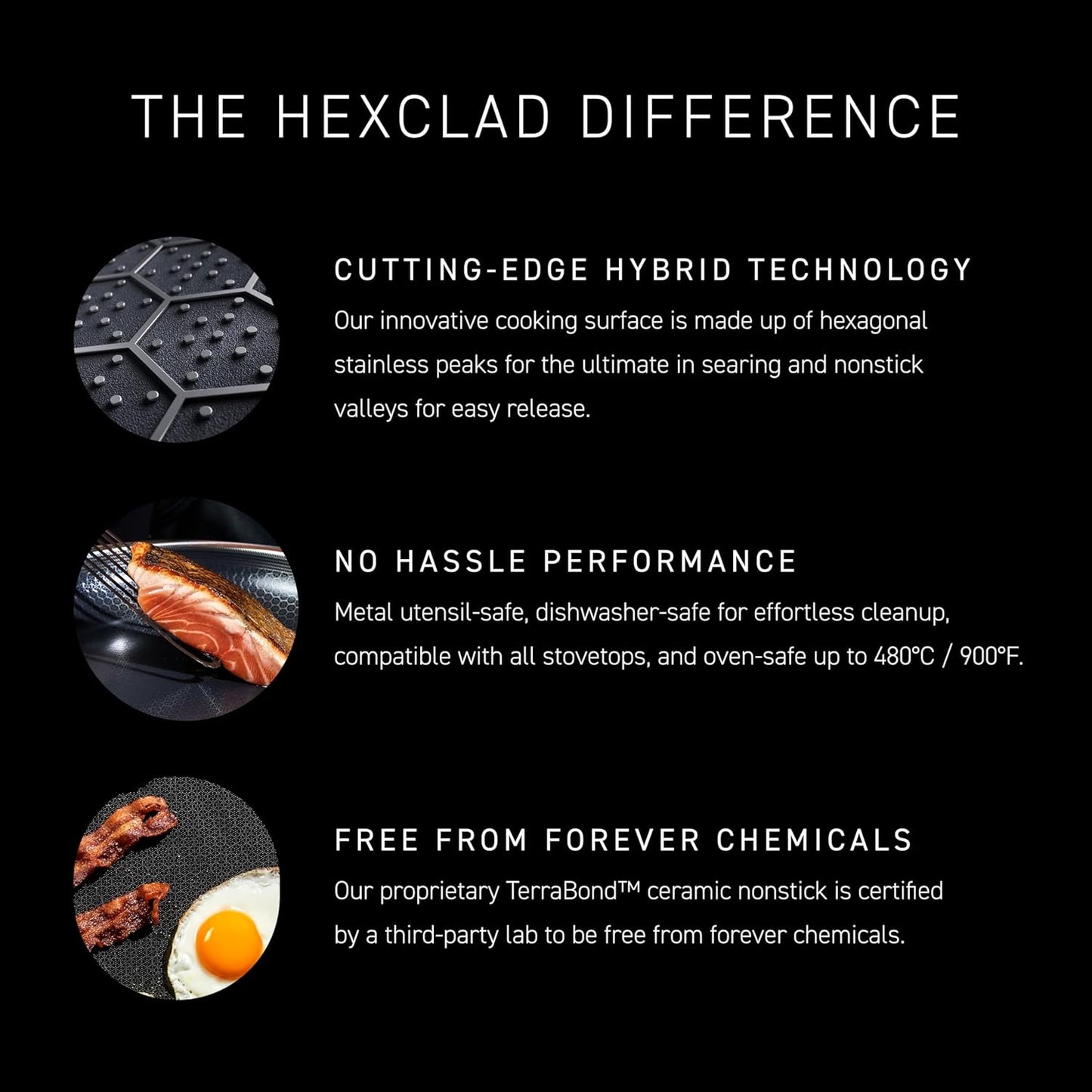 HexClad Hybrid Nonstick 10-Inch Frying Pan, Stay-Cool Handle, Dishwasher-Friendly, Oven-Safe Up to 900°F, Induction Ready, Compatible with All Cooktops