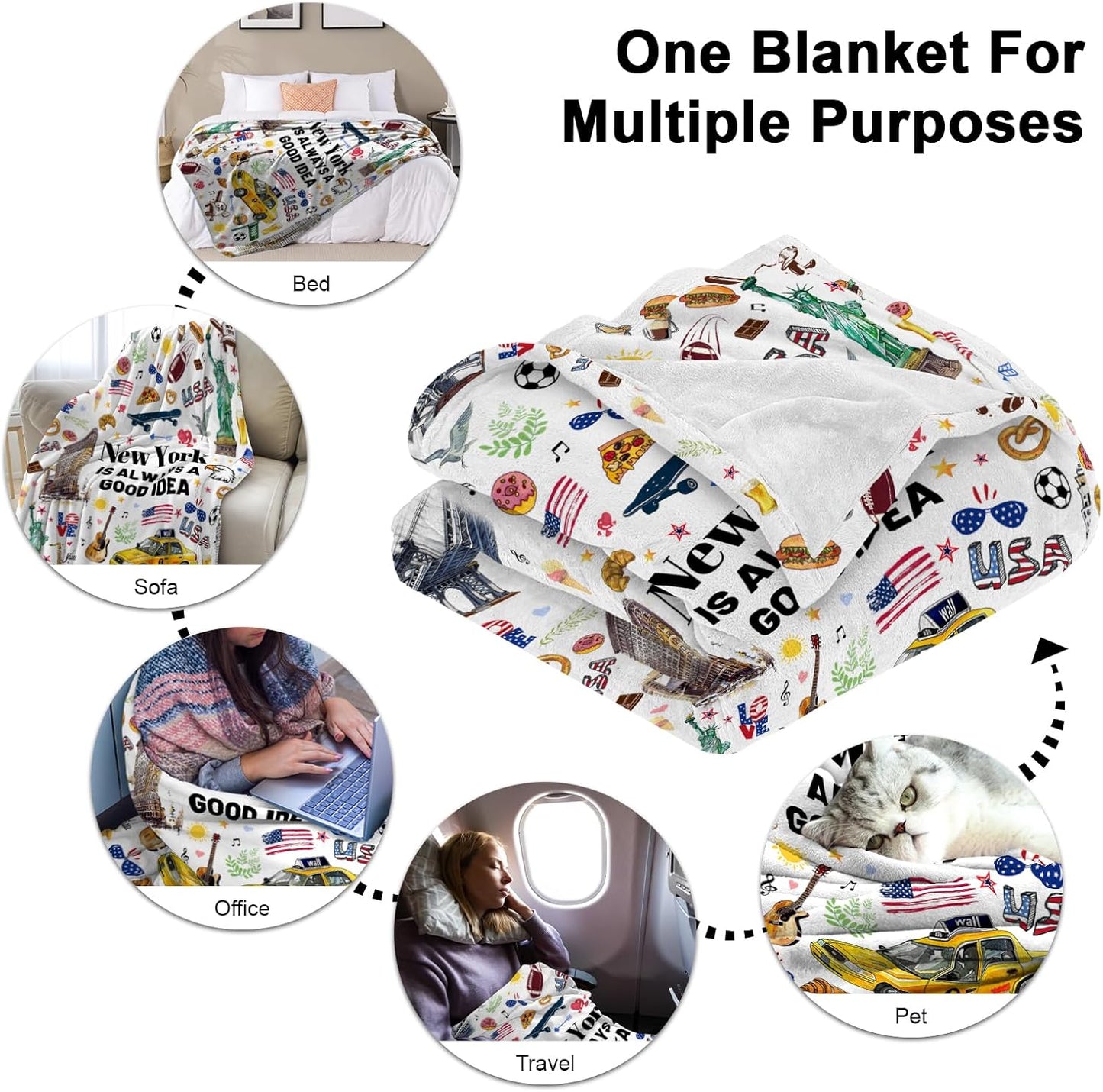 New York Travel Souvenirs Gift Throw Blanket, Welcome to New York City Themed Gifts for Traveller Women Friends, I Love NYC Travel Trip Favors Soft Blanket 50 * 60in