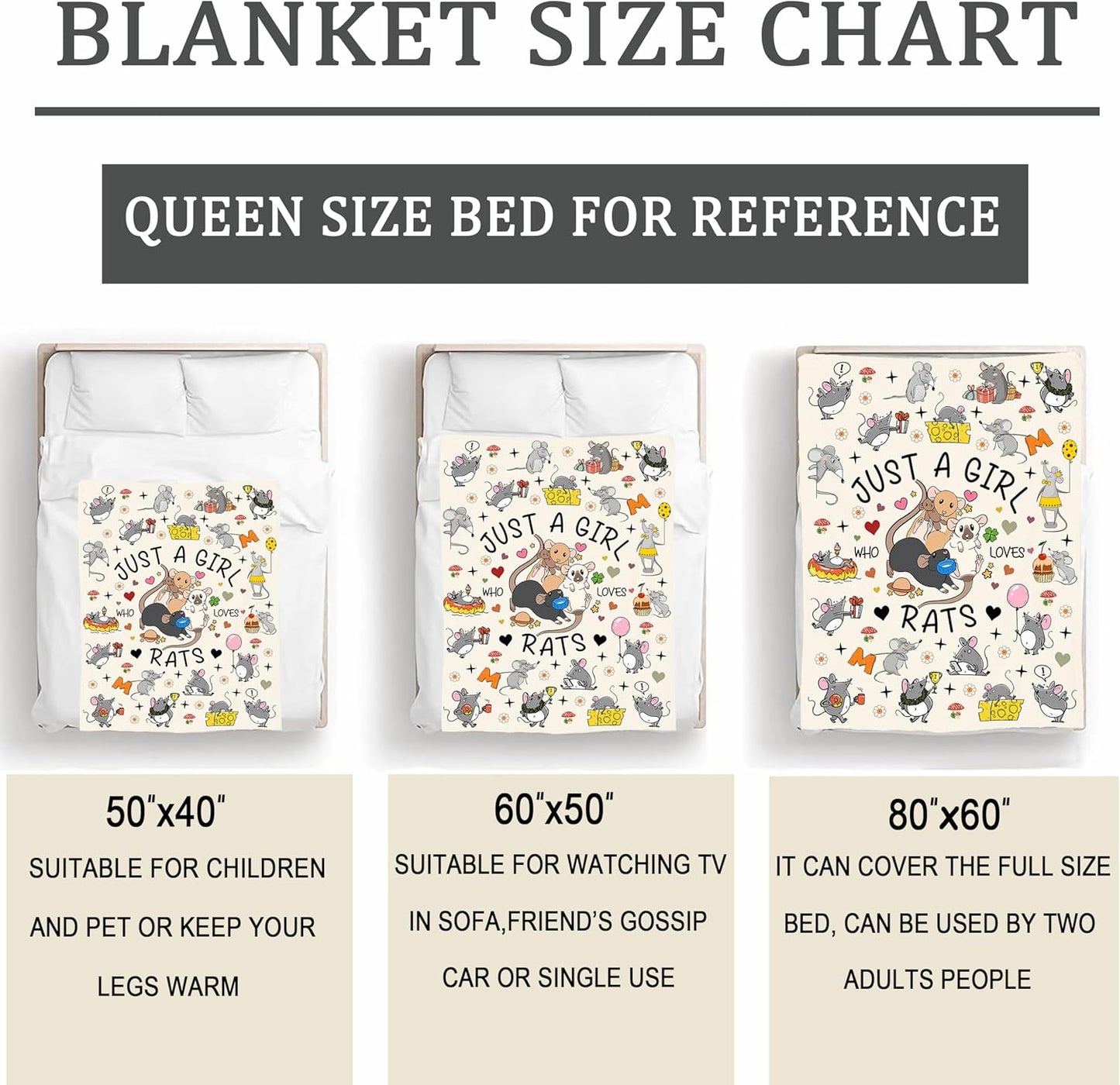 Cute Mouse Rat Blanket Gifts for Women Kids Rat Lovers Adults,Flannel Rats Blankets and Throws for Birthday 50"x40"