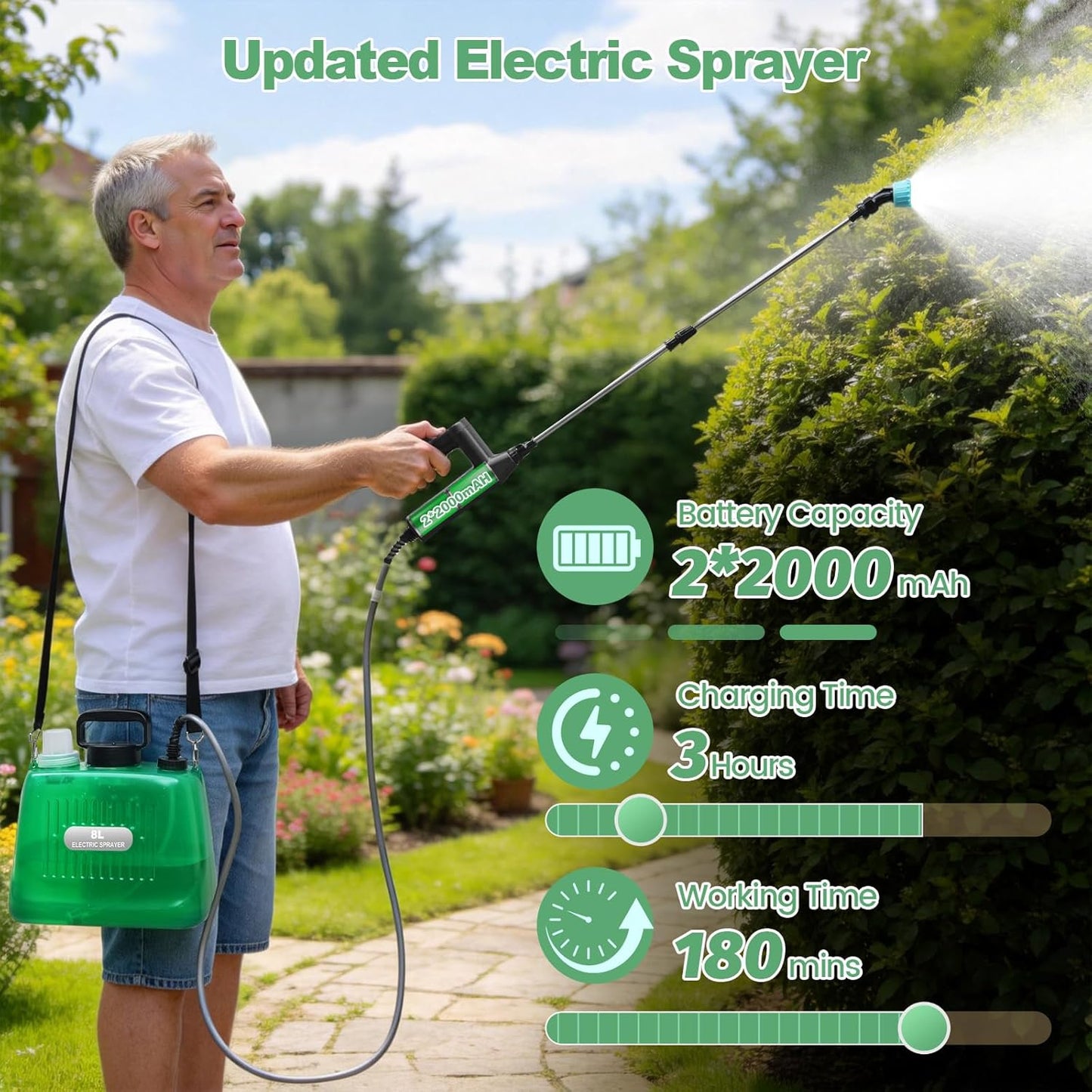 2 Gallon Battery Powered Sprayer, Electric Garden Sprayer with 3 Adjustable Pressures & Telescopic Wand, Rechargeable Weed Sprayer for Lawn, Yard & Pest Control, 4 Nozzles Included
