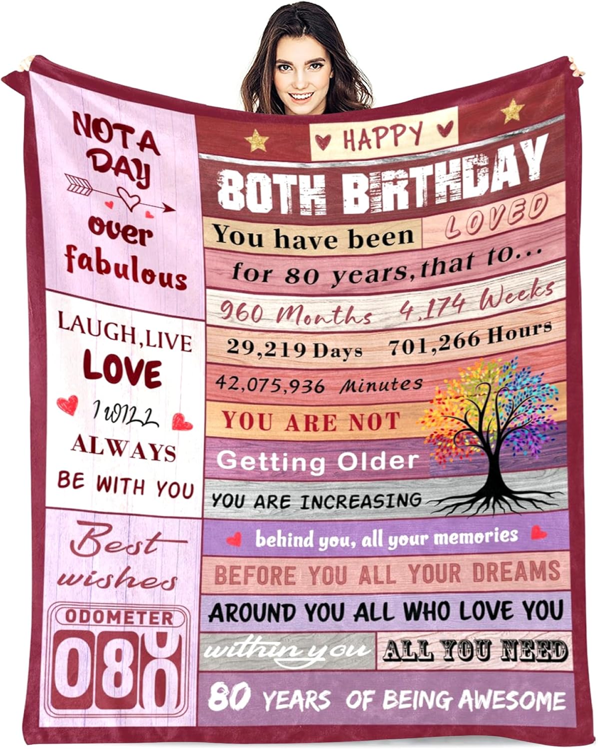 80th Birthday Gifts for Women Blanket, Happy 80th Birthday Gifts for 1945 Women, Colorful Tree Blanket Gift for 80 Year Old Woman, Soft Comfy Warm Plush Flannel Blanket for Sofa Couch Bedroom 60"X50"