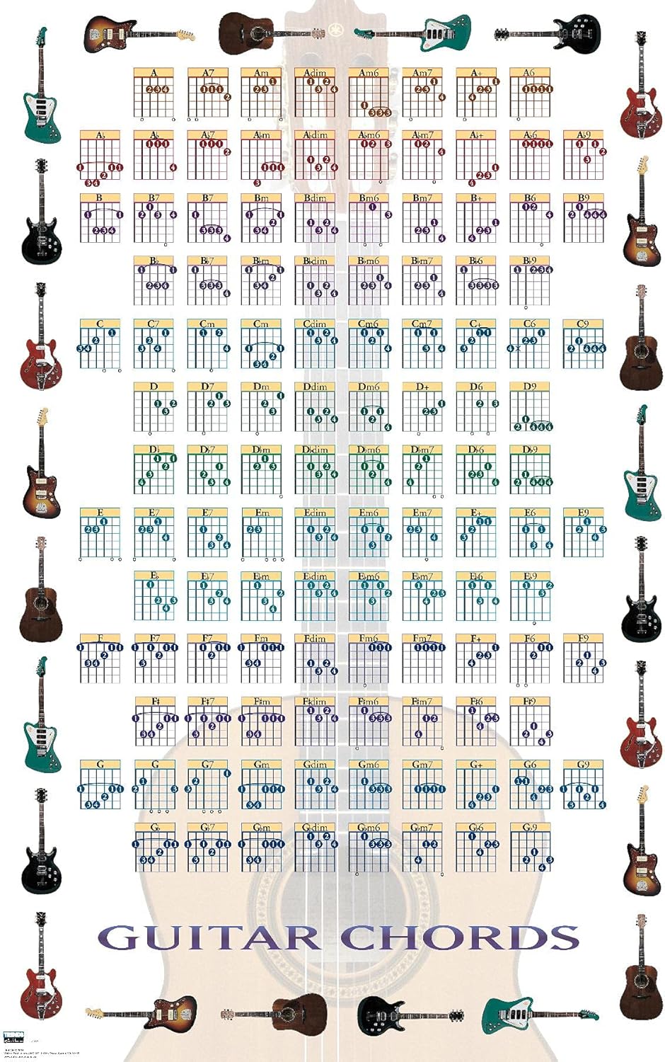 Trends International Guitar Chords II - Learn to Play Guitar Wall Poster, 22.375" x 34", Unframed Version