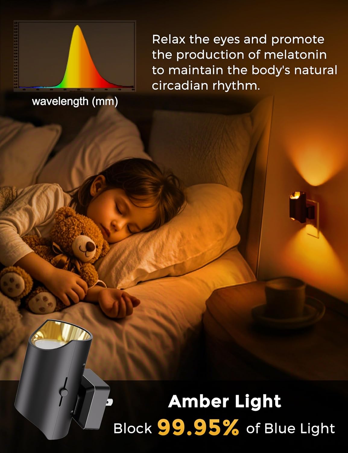 L LOHAS LED Night Light, Amber & Yellow Night Lights Plug into Wall, Dimmable Light Sensor, Soft Night Light, Sleep Light for Kids, Warm Night Light for Bedroom, Hallway, Bathroom, 2 Pack