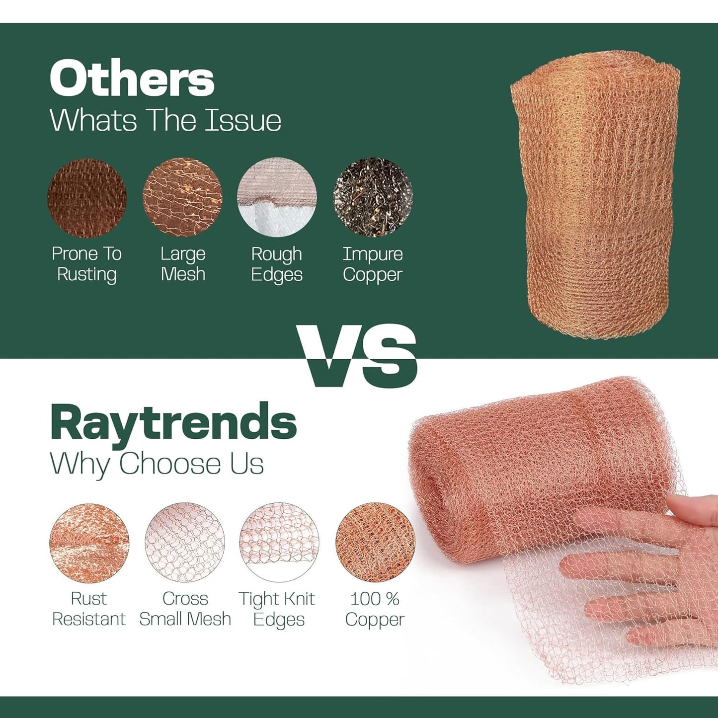 3rd Gen Copper Mesh Rodent Control Kit - Raytrends 100% Premium & Pure Copper Wool for Slug, Pest, Snail, Mice & Rat Control - Offers 2 Copper Mesh Rolls with Scissors and Packing Tool