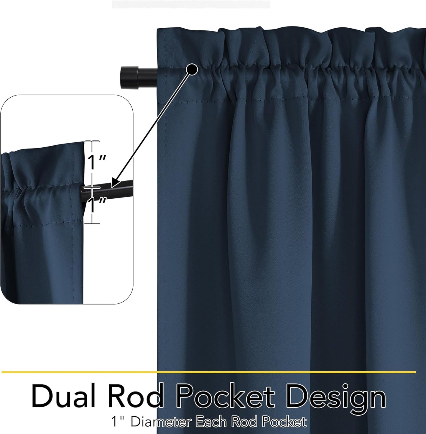 NICETOWN 100% Blackout Door Curtain Thermal Insulated Privacy Curtain for French Front Door with Adjustable Tieback, Room Darkening Window Covering for Kitchen, W30 x L72, 1 Panel, Navy