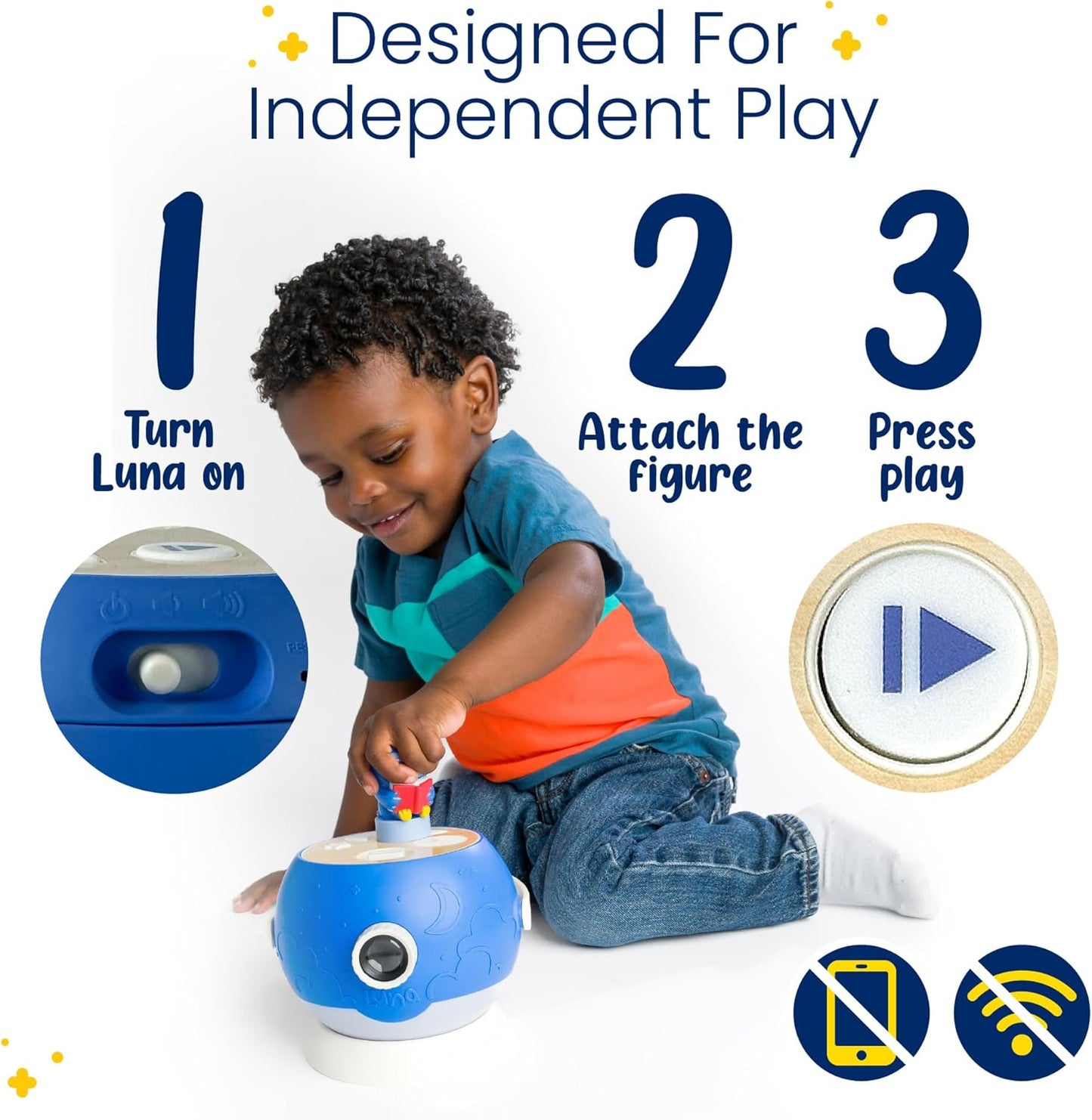 Kids Book Projector - 5 Read-Aloud Stories, 5 Songs, Night Light & Soothing Dream Music | Children Ages 3+ Storytime Projector for Kids & Toddlers | Educational Toys, Owl