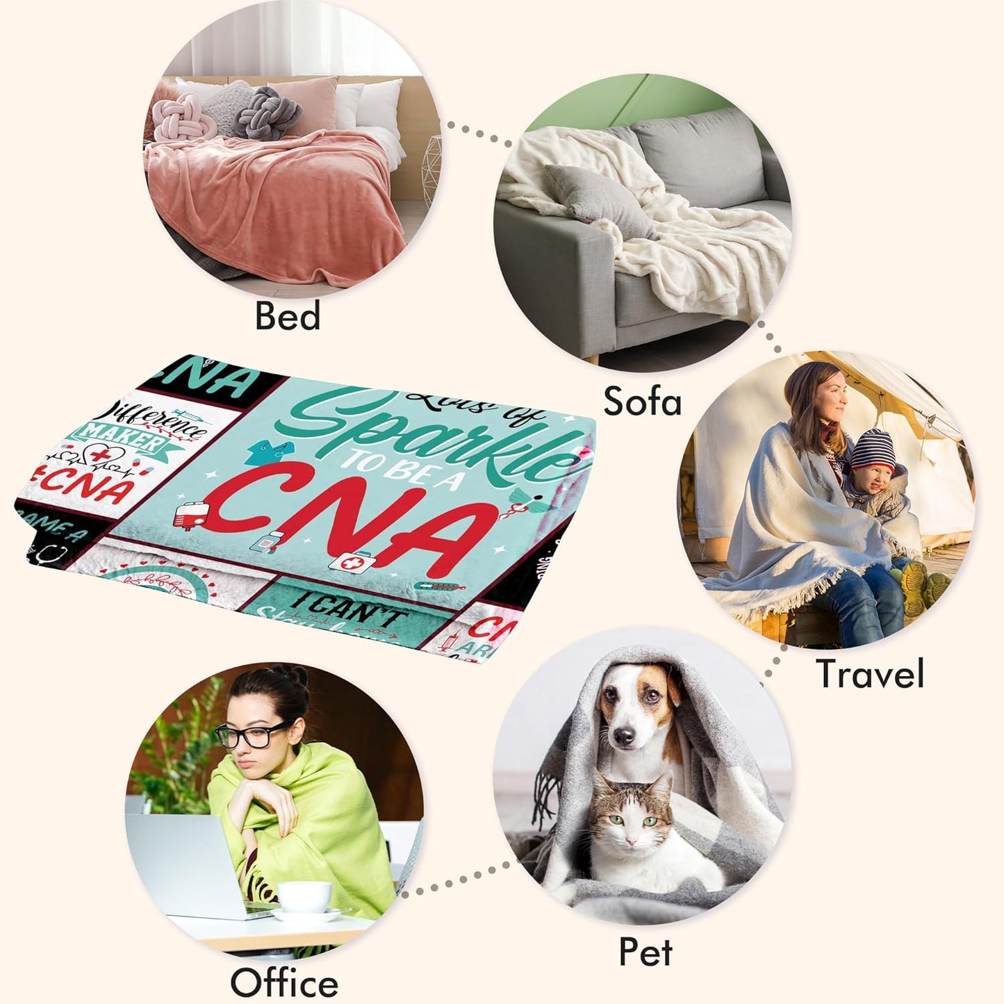 CNA Gifts Throw Blanket, Inspirational Quotes Print Soft Cozy Comfy Teal Flannel Blanket 50x60, Gift for Certified Nursing Assistant, Home Decor for Bed Sofa