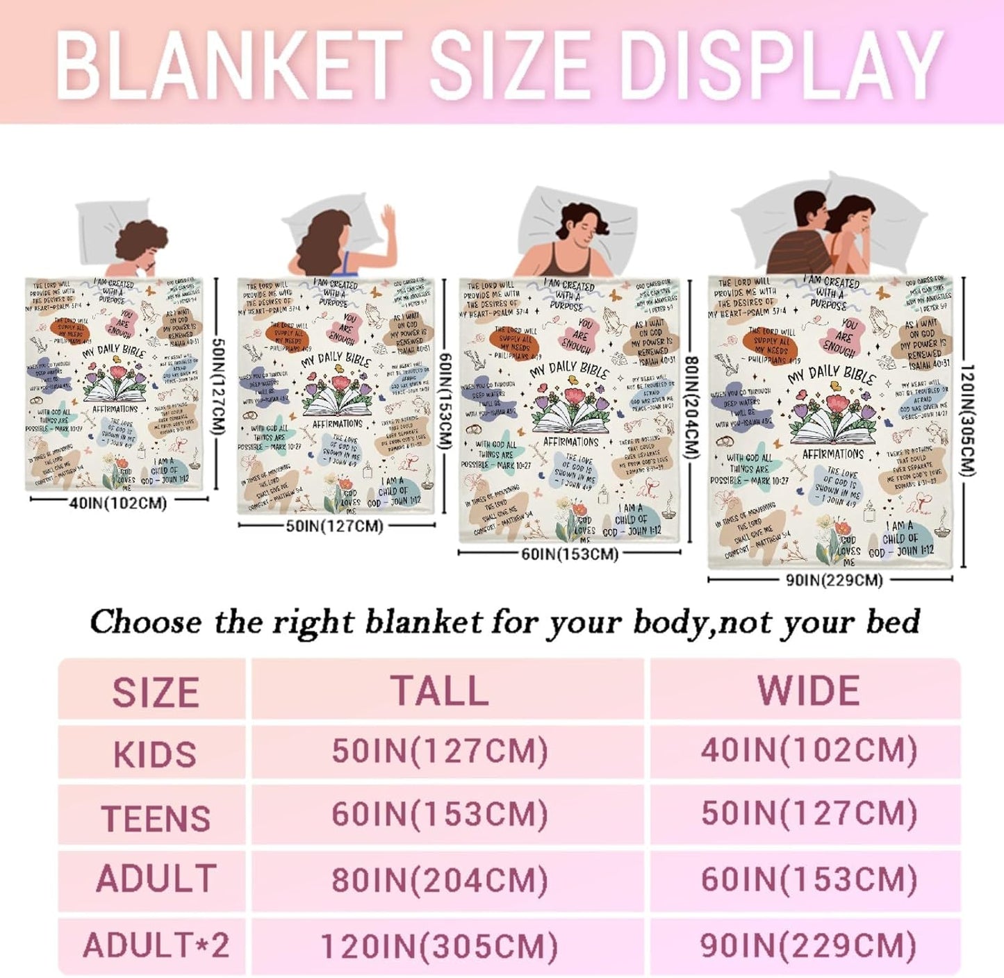 Christian Gifts for Women Men, Bible Verse Blanket for Women Faith,Faith-Based Bible Religious Gifts, My Daily Bible Affirmations Flannel Throw Blankets,Inspirational Thoughts Prayer Blanket, 60x50(M)