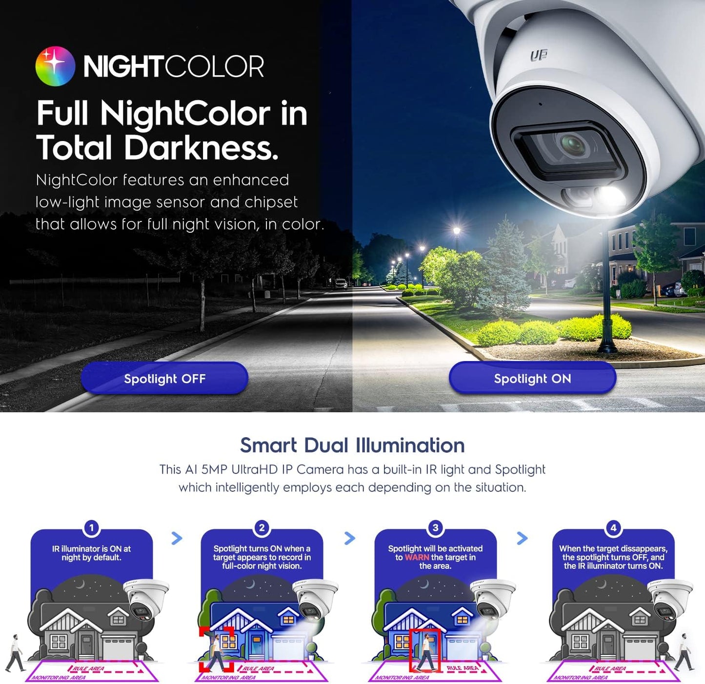 Amcrest 5MP AI Turret IP PoE Camera w/ 49ft Nightvision, Security IP Camera Outdoor, Built-in Microphone, Human & Vehicle Detection, Active Deterrent, 129° FOV, 5MP@20fps IP5M-T1277EW-AI