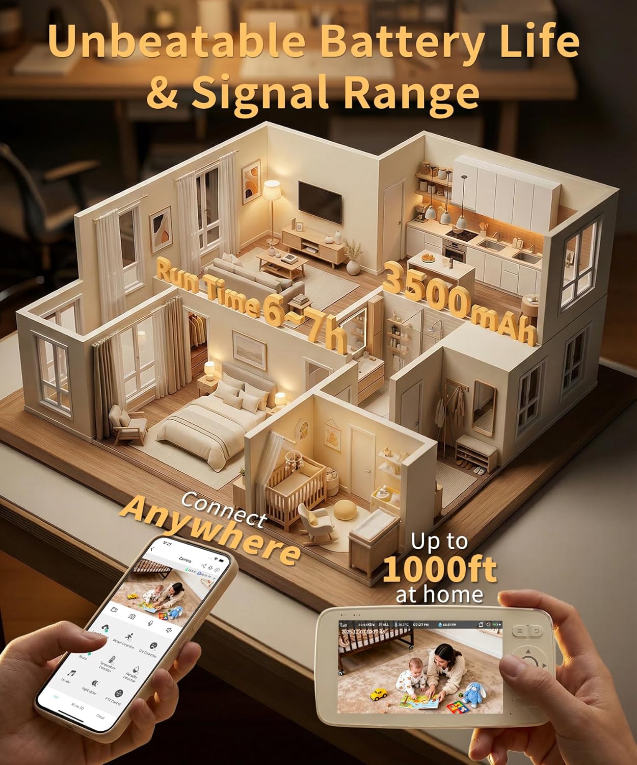 Smart Baby Monitor with Camera and Audio WiFi & No-WiFi Modes AI Cry Detection Night Vision 1080p FHD Camera and 5" Large Screen Two-Way Talk 1000ft Range Smart Alert Easy Setup for New Parents