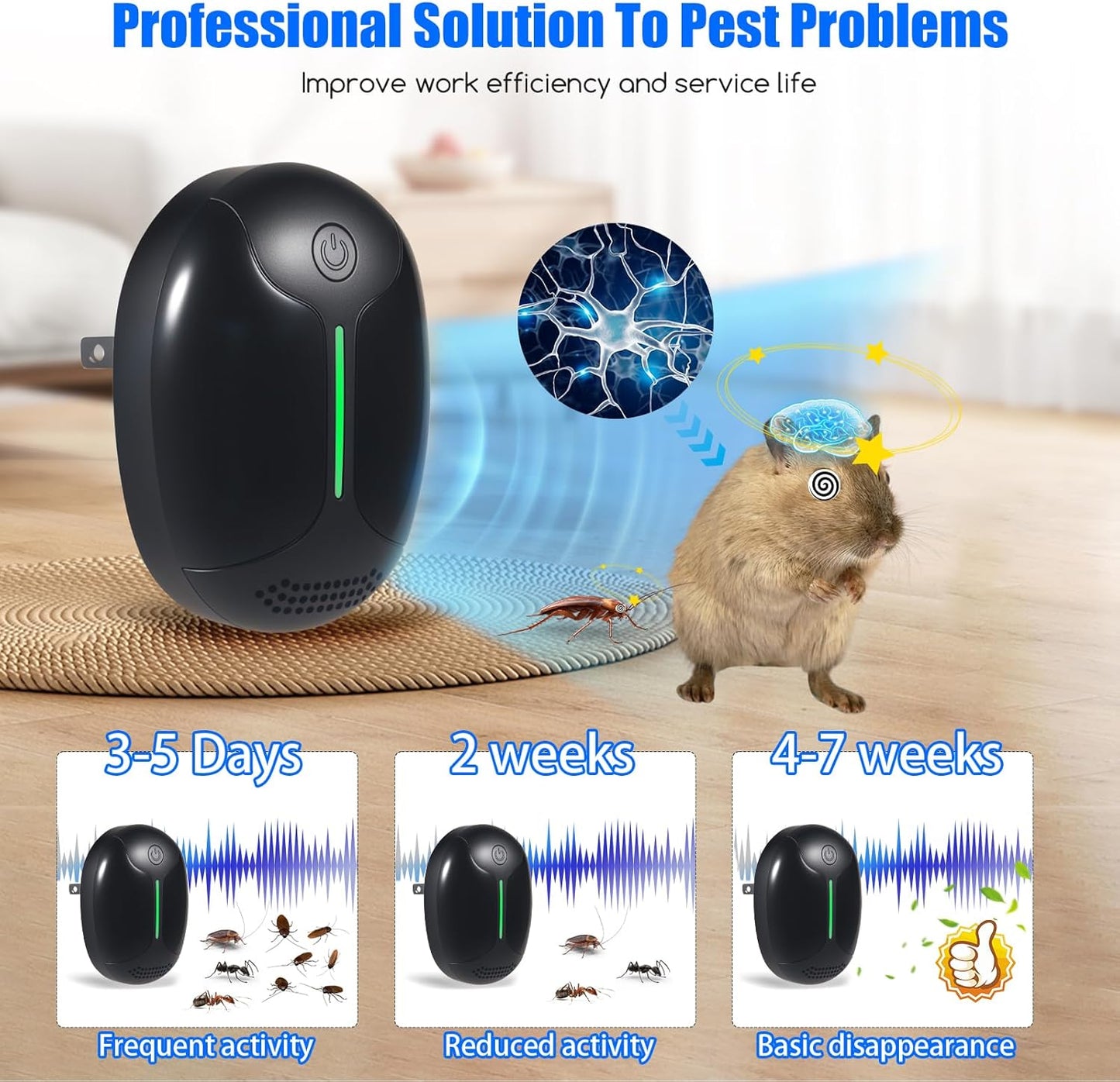 6 Pack Ultrasonic Mouse & Pest Indoor Repeller, Mouse Plug in Repellent for House Rodent Repellent Ultrasonic Plug in Ant Repellent for Roach, Bugs, Mice, Spider, Electronic Rodent Repellent Devices