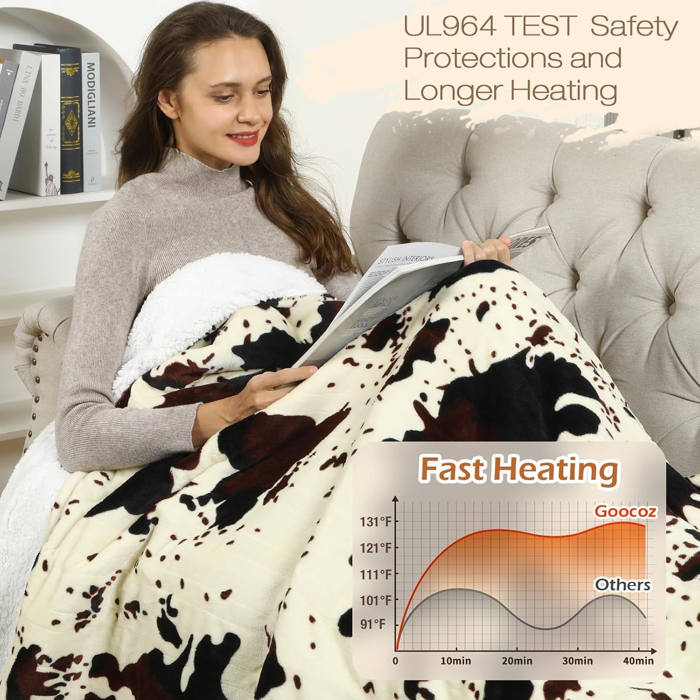 Heated Twin Blanket, 60"x80" Cow Print Electric Twin Heating Blanket, Cozy Soft Flannel Sherpa Heating Blankets with 9 Heat Levels & 2/4/8/12H Auto-Off