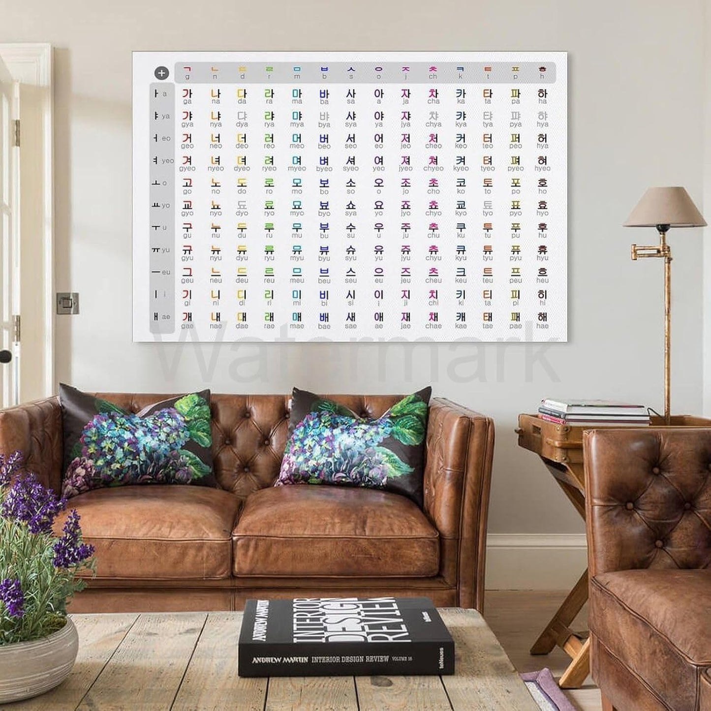 INSTR Korean Alphabet Reading Poster Classroom Education Poster Canvas Painting Posters And Prints Wall Art Pictures for Living Room Bedroom Decor 12x18inch(30x45cm) Unframe-style