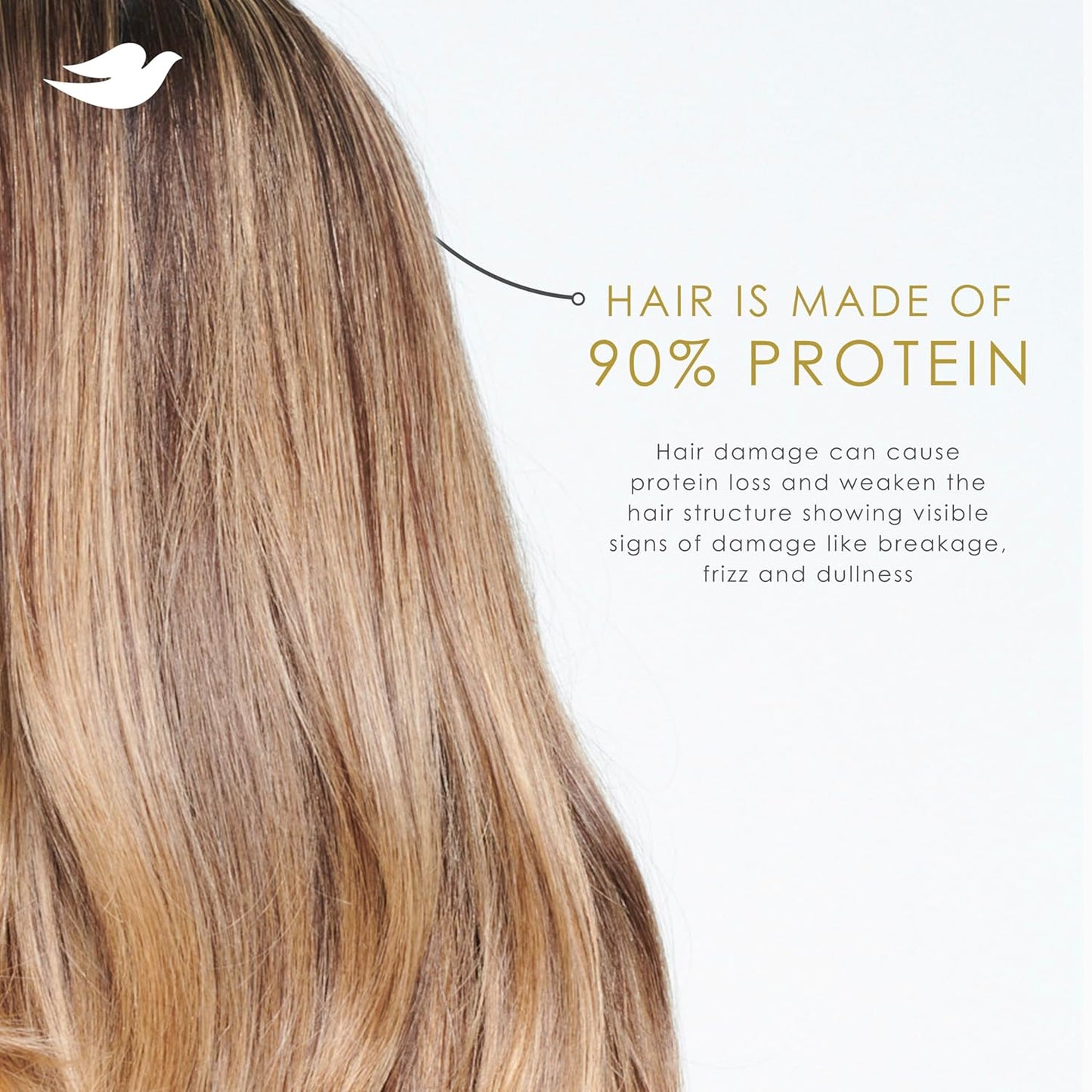 Dove Hair Bond Strength 10in1 Serum Mask for Chemically Damaged Hair with Bio-Protein Care Technology plus Peptide Complex 9.2 fl oz.