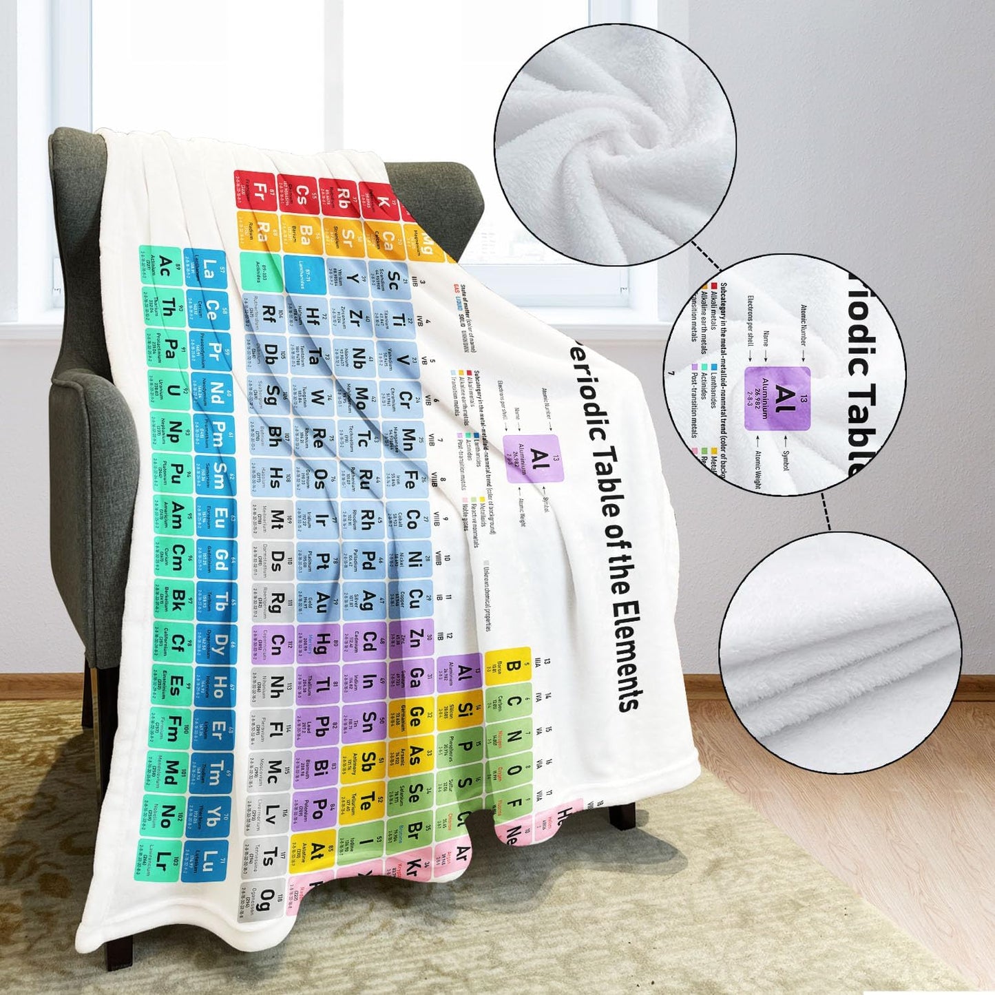 SXCHEN Periodic Table of The Elements Throw Blanket 60" x 80" Plush Blankets for Couch Sofa Bed,Soft Cozy Warm Lightweight Fuzzy Throws with Learning Chemistry Science