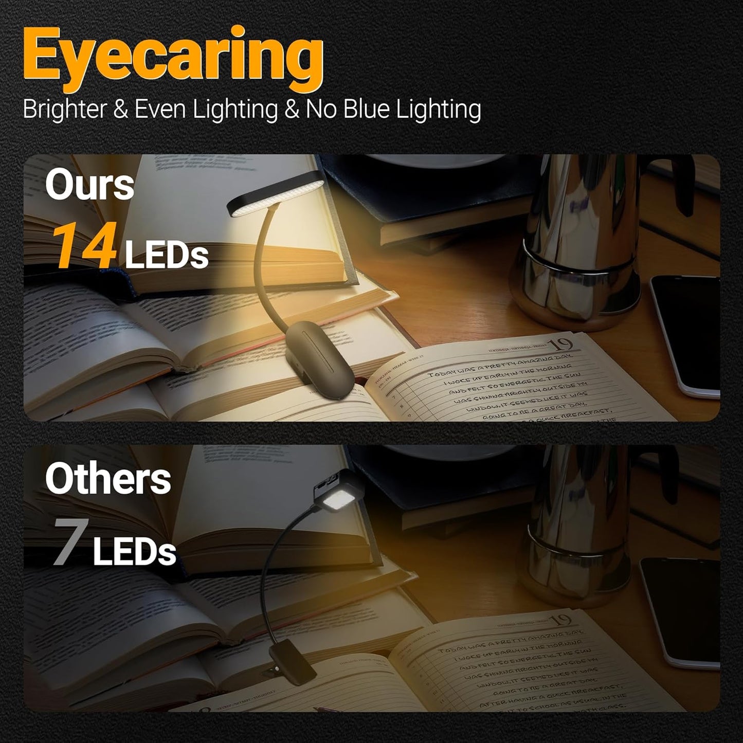 Book Light for Reading at Night, Rechargeable Book Reading Light Clip on, 3 Color Modes & Stepless Dimming, 14 LEDs & 80 Hrs Lightweight Reading Lamp for Book Lovers