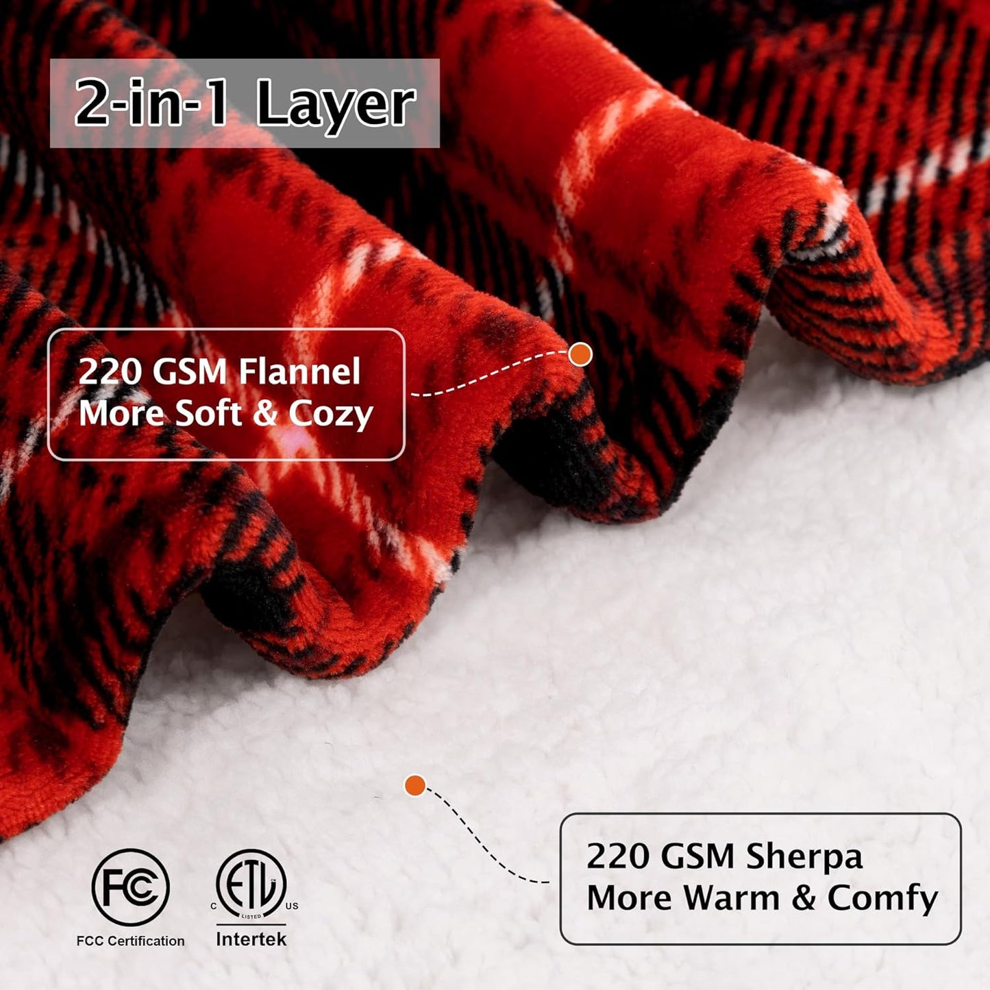 Red Christmas Electric Heated Blanket 50"x60", Fast Heated Throw with 8 Hours Auto Off/8 Heats Levels, Soft Plaid Sherpa with ETL Certification, Gifts for Adults Keep Warm in Home Office