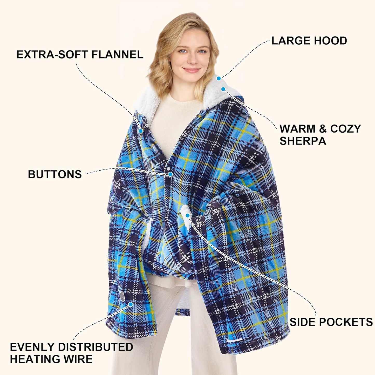 Electric Blanket Wearable Heated Shawl with Hood & Pockets – 6 Heat Settings, 4H Auto-Off, Flannel & Sherpa Reversible, Cozy Plaid Heated Throw Blanket for Home, Couch, or Gift, 40"x70", Blue