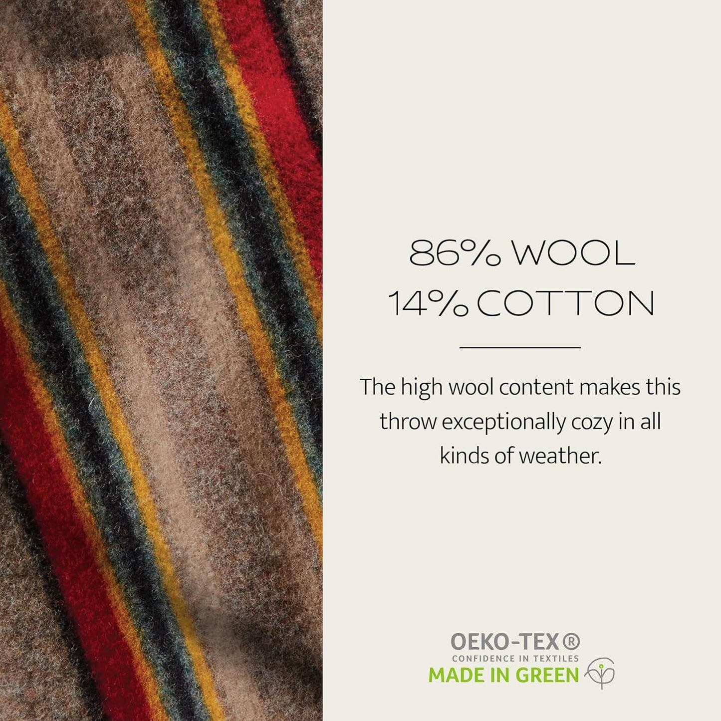 Pendleton Yakima Throw 54" x 66" - Wool Cotton, Soft and Durable Wool Throw for Home and Travel - Mineral Umber