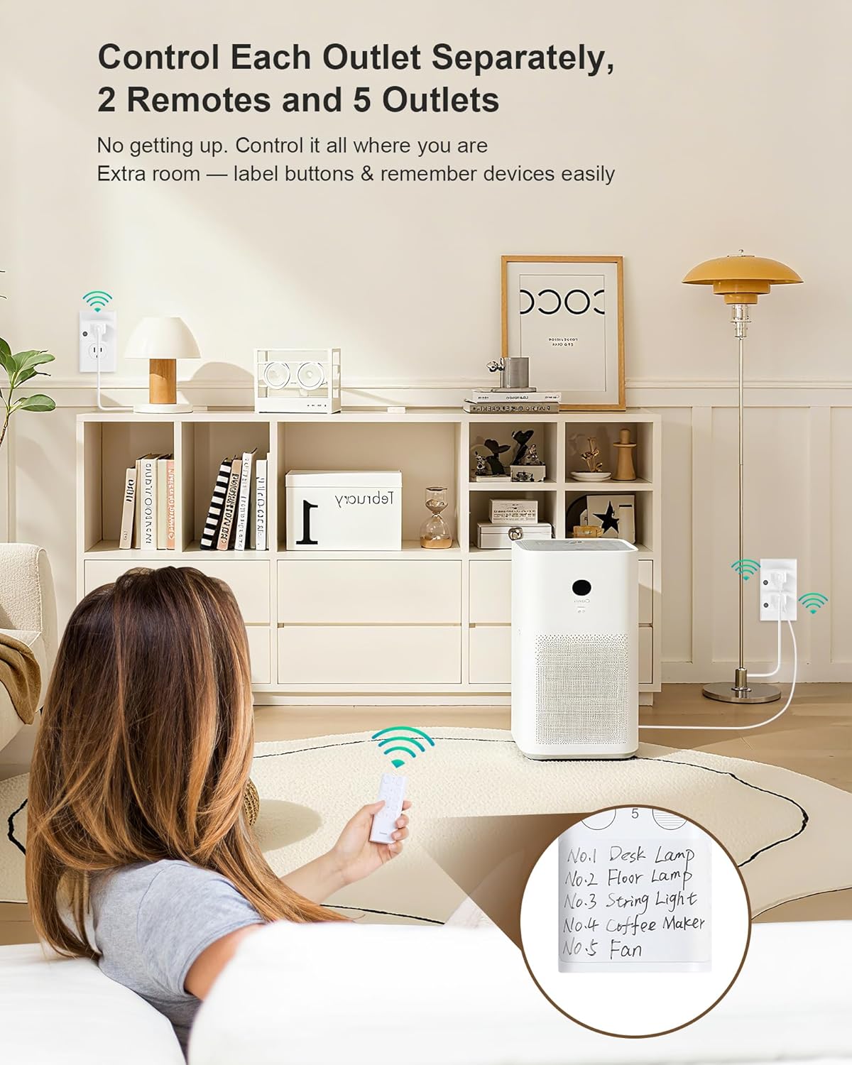 Remote Control Outlet, 200FT Long Range Wireless Light Switch, Mini Remote Outlet Plug, 15A/1875W High-Power for Lamps, Lights, Household Appliances, FCC & ETL Listed (5 Outlets + 2 Remotes)