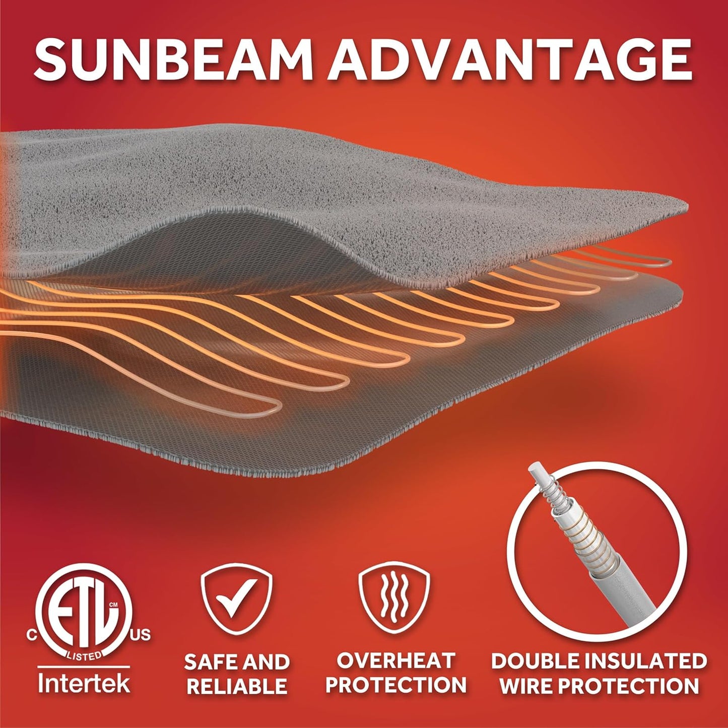 Sunbeam Electric Throw Royal Posh Heated Blanket, 4 Heat Settings, 4-Hour Auto Shut-Off, Fast Heating, Warm and Cozy, Eggshell Plaid, 50" x 60"