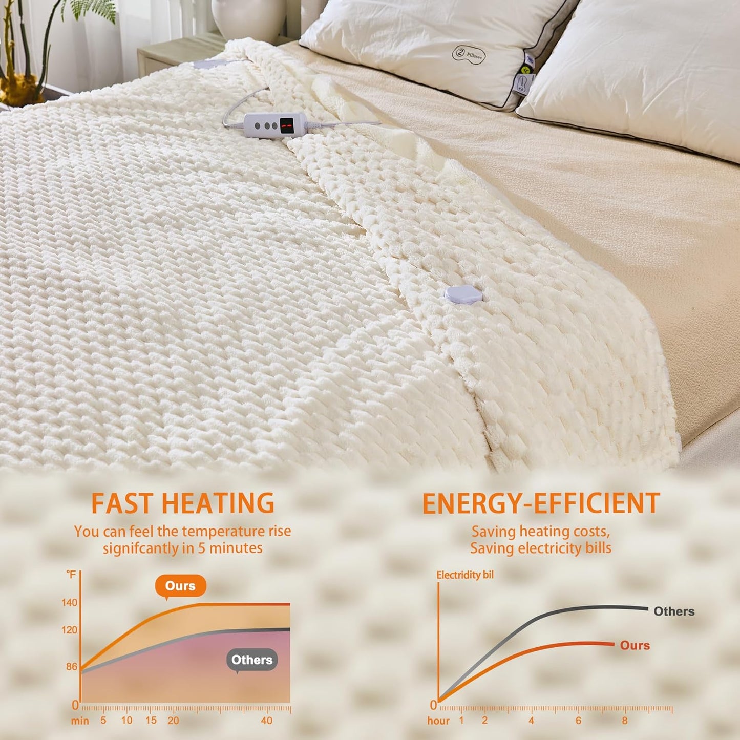 GarveeHome Heated Blanket Electric Blanket Queen Size 84 in x90 in, w/Dual Control,10 Heating Levels & 10 Hours Auto Shut Off, Cozy Soft Fleece Fast Heating Blankets Gift, Machine Washable,Beige