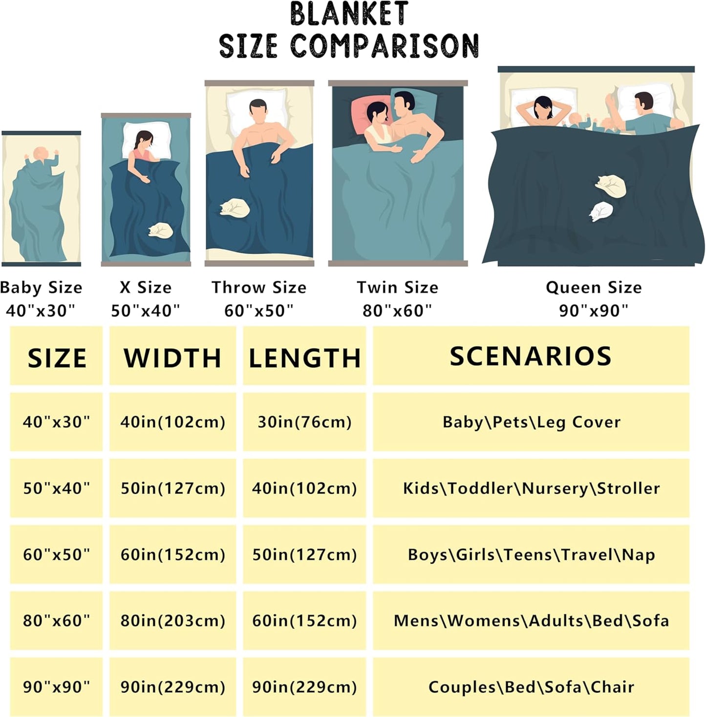 Erosebridal Orange Grey Abstract Throw Blanket Throw 50x60,Modern Watercolor Tie Dye Fleece Blanket for Sofa,Grunge Bed Blanket,Brush Strokes Aesthetic Sherpa Blanket Graffiti Room Decor