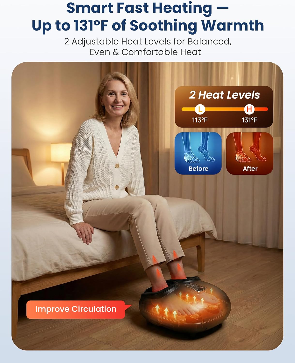 COMFIER Shiatsu Foot Massager with Heat,Vibration,Rolling Compression,FSA Eligible HSA Store,Feet Massager Machine for Plantar Fasciitis,Neuropathy Pain,Mothers Day Gifts for Women,Size up to 13“