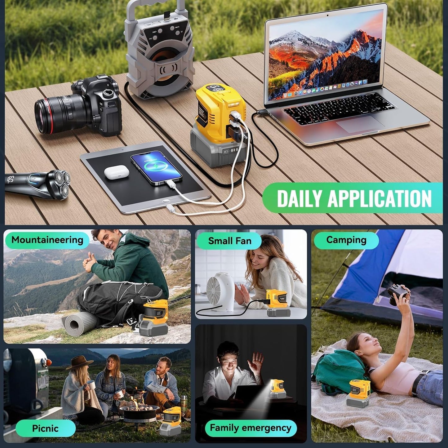 Ecarke 200W Portable Power Inverter Compatible with DeWALT 20V Battery, DC 20V to AC 110V Power Station with 1 AC Outlet, 2 USB, 1 Type-C & LED Light, for Outdoor Emergency Use (No Battery)