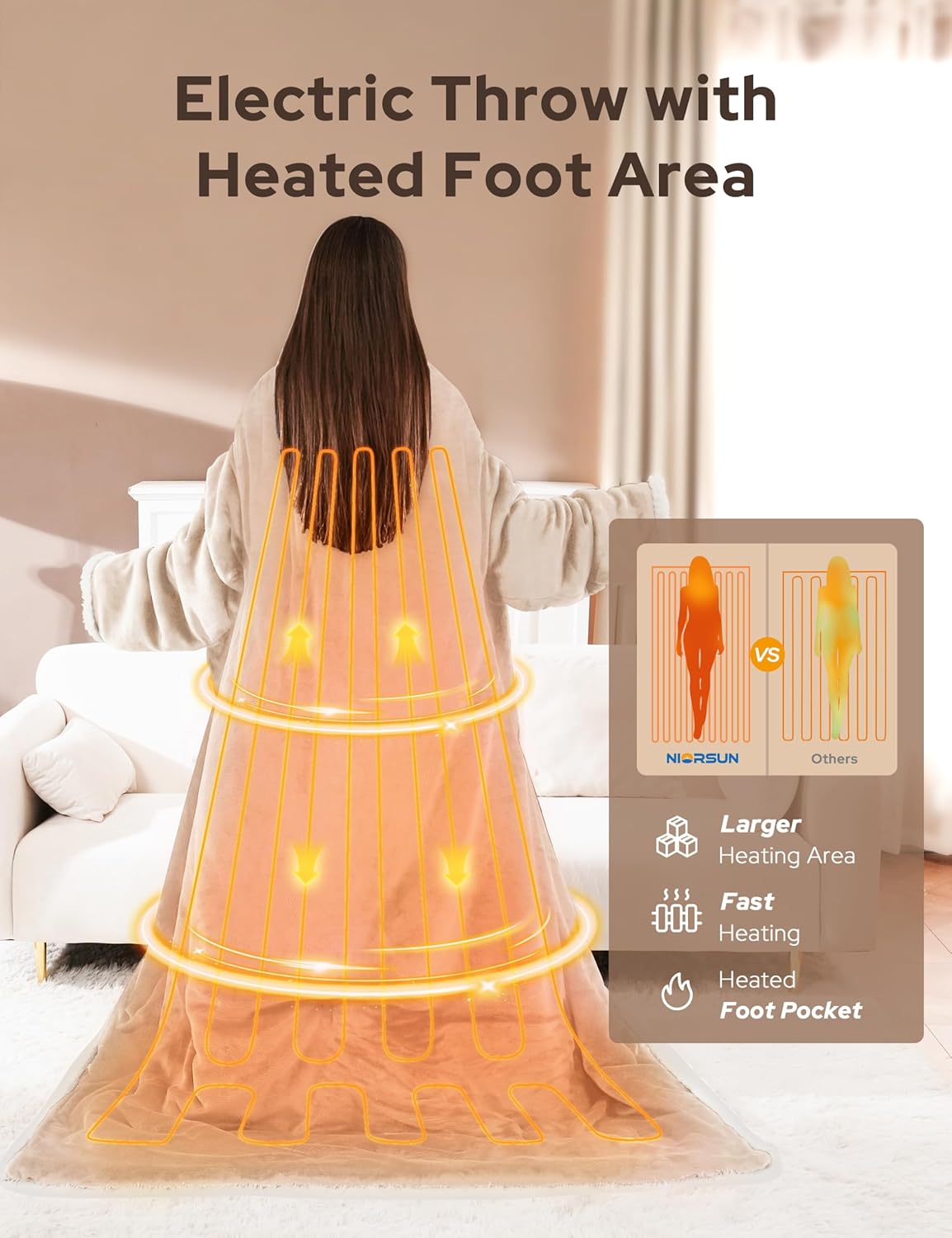 NIORSUN Heated Blanket Throw with Foot Pocket, Wearable Electric Blanket with 9 Heating Levels & 10 Time Settings, Ultra-Soft Flannel & Sherpa, Cozy Gift for Family and Friends, 50 * 70", Beige
