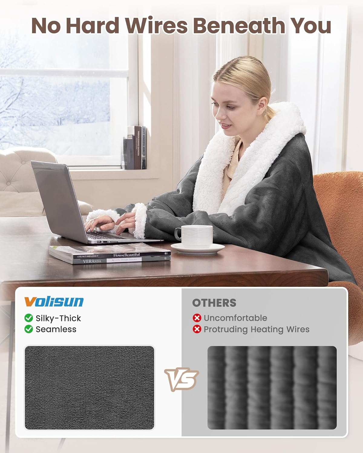 VOLISUN Wearable Heated Blanket with Foot Pocket,Electric Throw Blanket with Sleeves,9 Heating Levels & 1-10 Hours Auto Shut Off,50x70 Inch,Grey