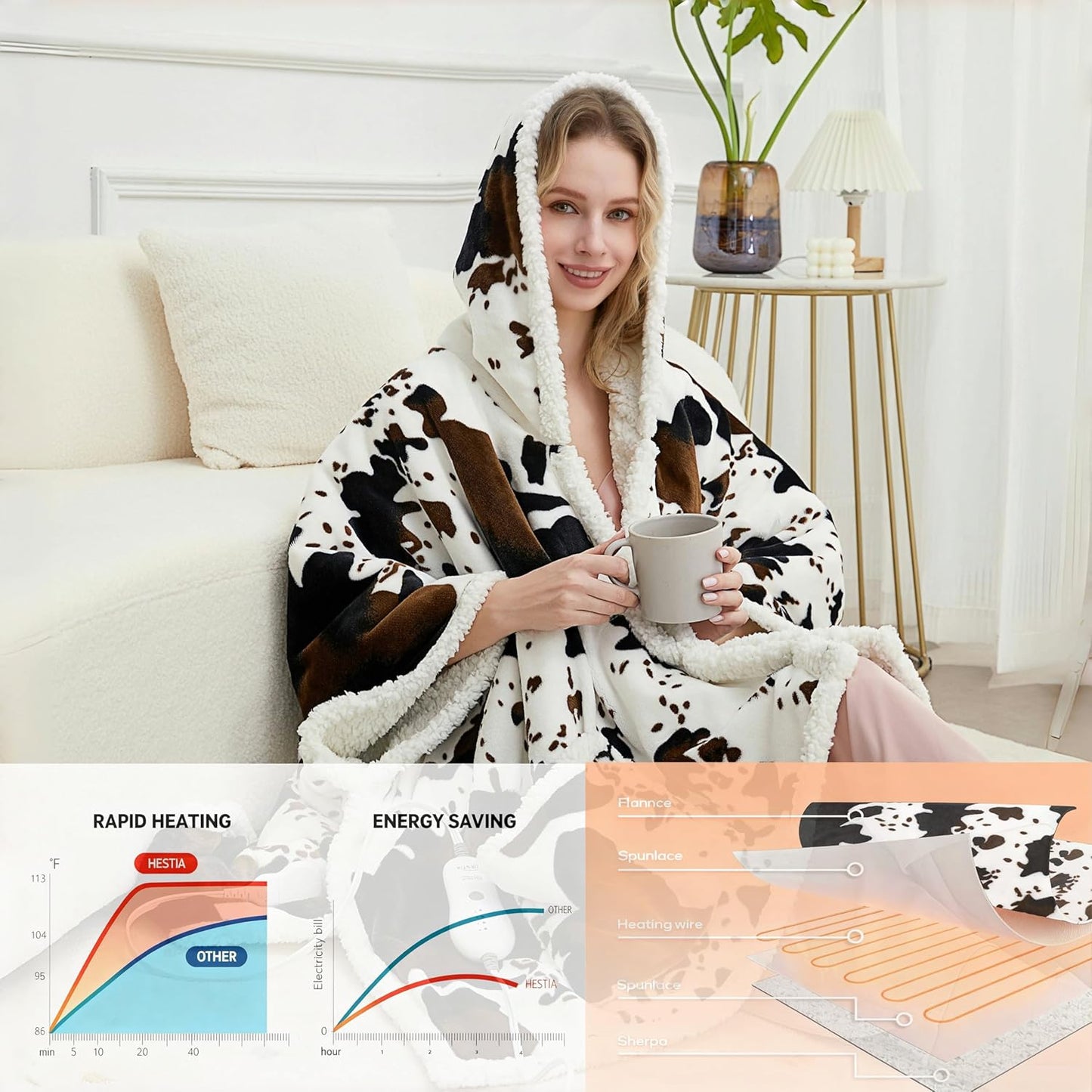 Heated Electric Blanket Shawl Cow Print Wearable Heated Blanket with Hood & Pocket, Winter Gifts for Adults, Soft Heating Blanket Throw with 4 Heat Levels & Auto Shut-Off, Cow Print, 50" x 64"