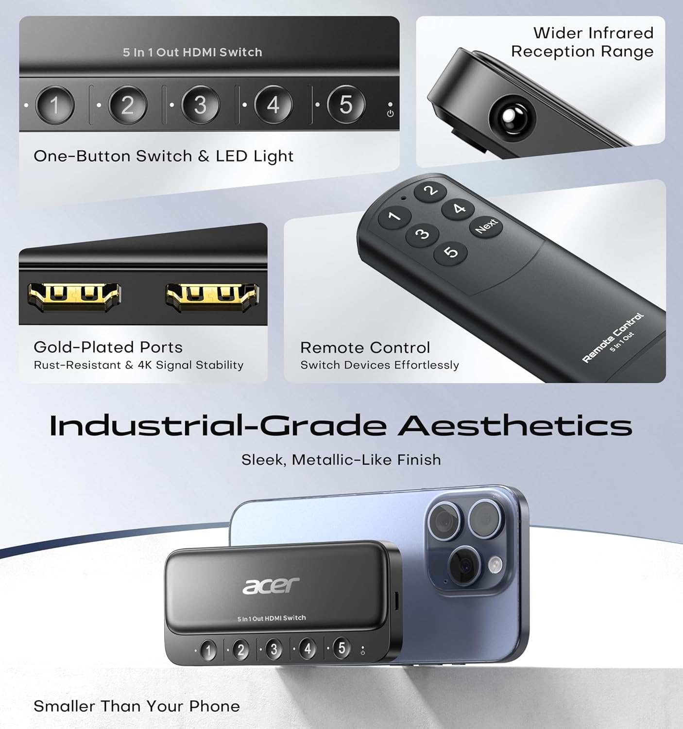 acer HDMI Switch 5 in 1 Out [4K@60Hz, HDMI 2.0, HDCP 2.3, HDR] Switcher with Remote, Supports DTS, Dolby, Work for PS5/Xbox/Switch/Roku/TV Stick/Projector