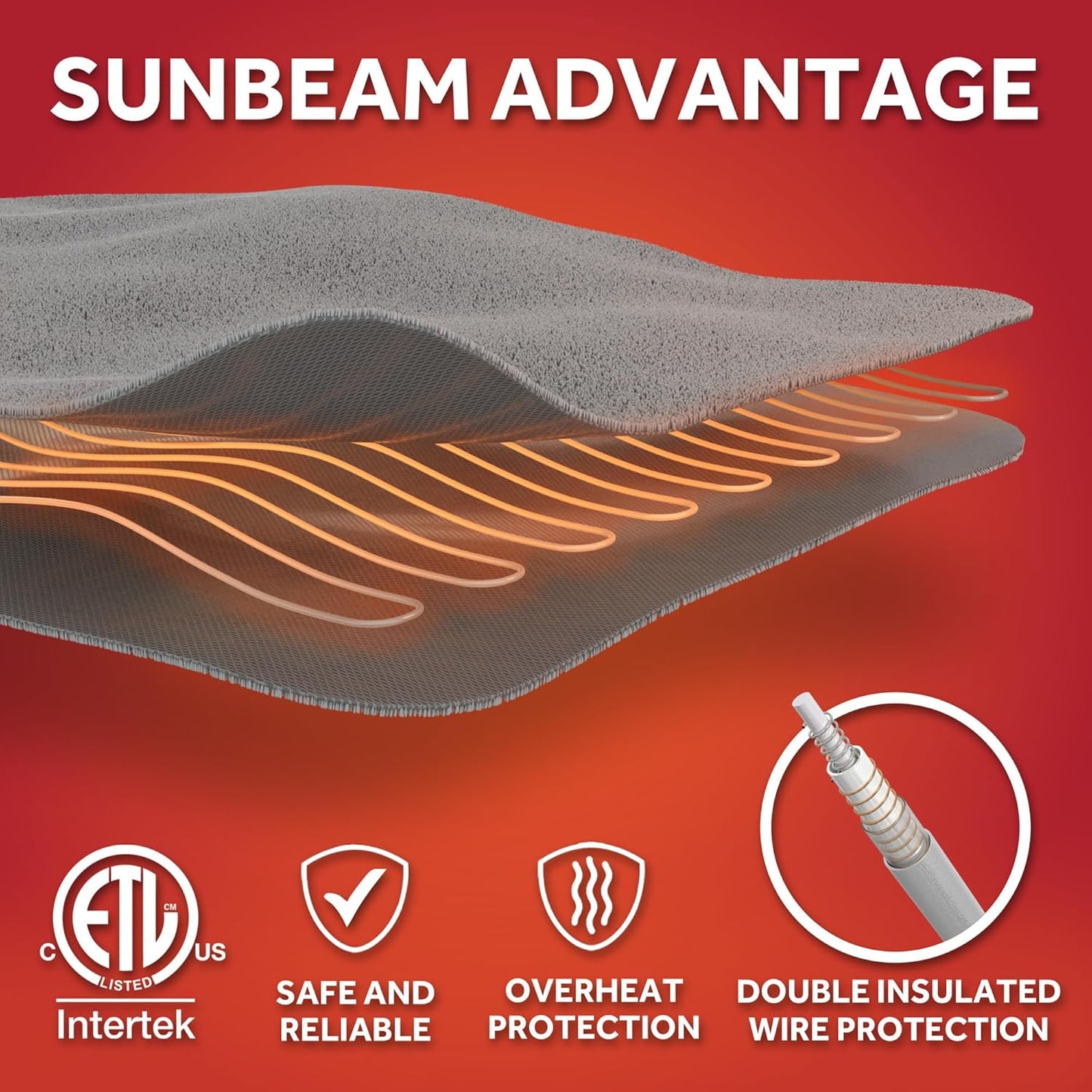 Sunbeam Royal Ultra Rodeen Blue Plaid Heated Personal Throw / Blanket, Cozy-Warm, Adjustable Heat Settings