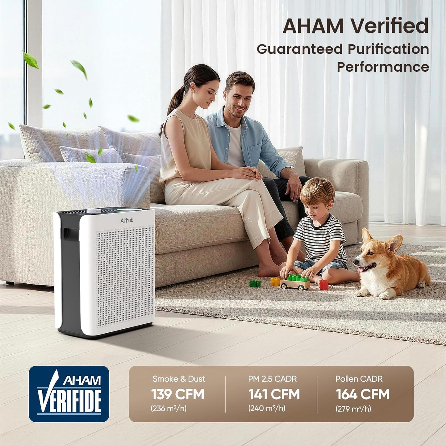 Air Purifier for Home, Air Purifiers for Bedroom Large Room,AHAM-Verified with PM 2.5 Monitor Washable Filter Hepa Air Cleaner Sleep Mode, Auto Mode with Fragrance for Pets,Dust, Smoke, Pollen
