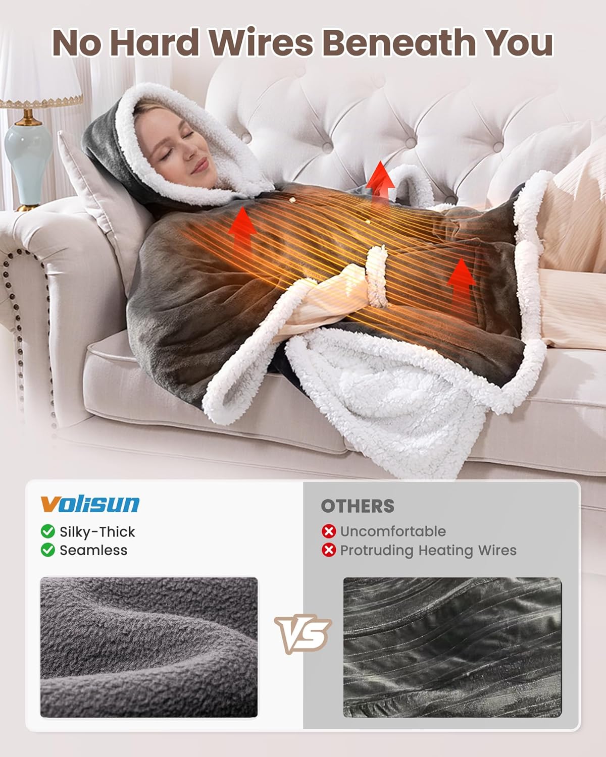 VOLISUN Wearable Heated Throw Blanket Electric Shawl,Heated Wrap Poncho Robes Hoodie for Adult,Birthday Christmas Gifts for Mom Women Grandma,9 Heating Levels & 1-10 Hours Time Settings,Grey