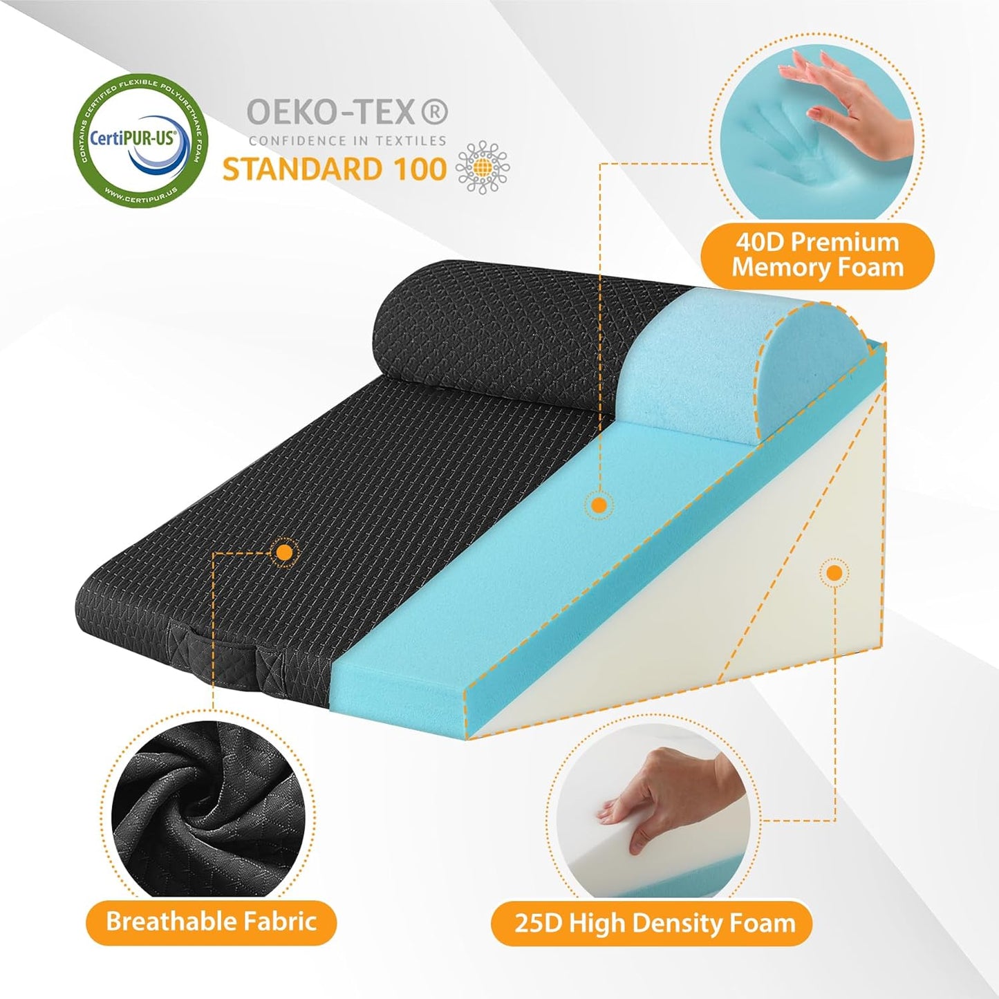 3PCS Wedge Pillow Set for After Surgery, Adjustable 9&12 Inch Bed Wedge Pillow for Sleeping, Incline Pillow Wedge for Headboard, Post Surgery, Acid Reflux, Neck&Back Support, Plush Black