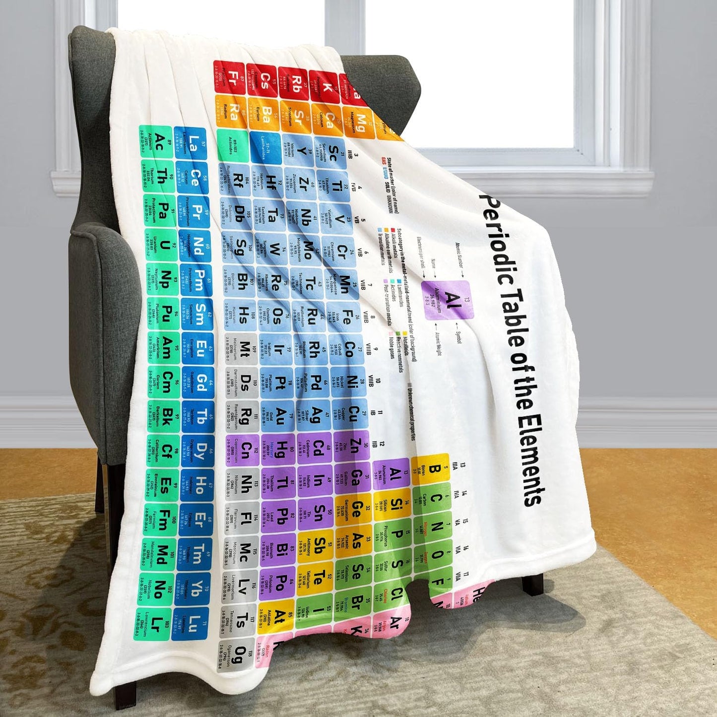 SXCHEN Periodic Table of The Elements Throw Blanket 60" x 80" Plush Blankets for Couch Sofa Bed,Soft Cozy Warm Lightweight Fuzzy Throws with Learning Chemistry Science