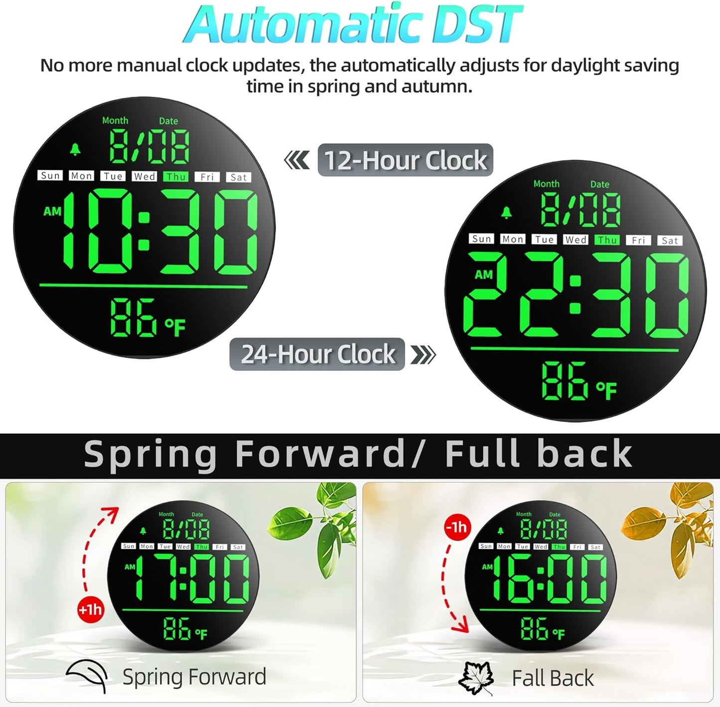 8in Round Digital Wall Clock, Large LED Display, Auto DST, Temperature, Alarm Clocks for Living Room, Bedroom, Office, Classroom, Gym Countdown Timer