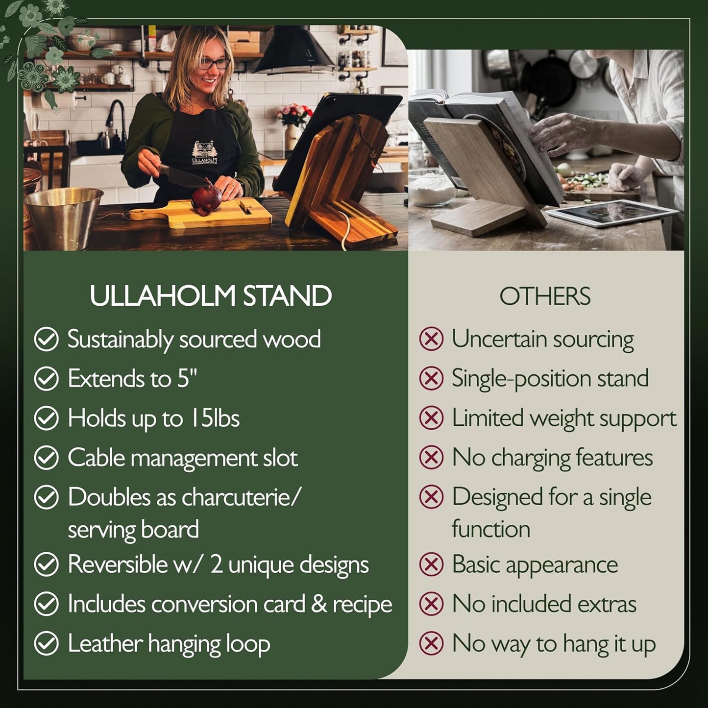 Wood Cook Book Stand for Kitchen Counter - Reversible Acacia Wooden Recipe Book Holder Stand - Cooking Measurement Conversion Card - Gift-Ready Adjustable Tablet Cook Book Holder - Charging Cable Slot