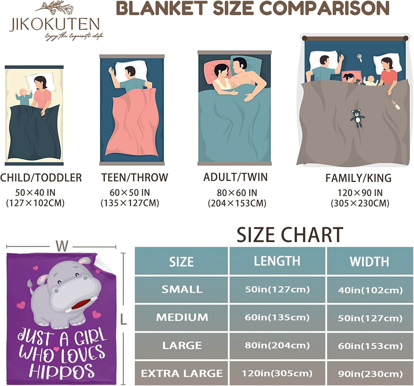 Hippo Blanket Hippo Gifts for Women Girls Just A Girl Who Loves Hippos Soft Cozy Lightweight Flannel Purple Throw Blankets Hippo Decor Indoor Outdoor Small (50 in x 40 in)