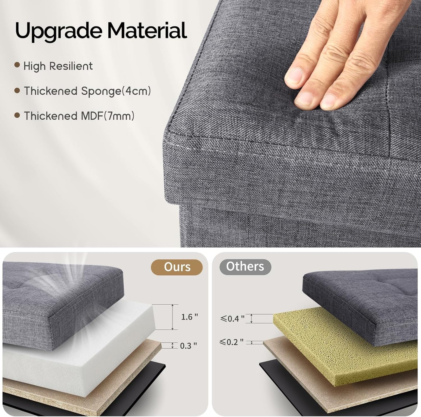 Storage Ottoman,Folding Ottomans with Storage,Linen Ottoman Foot Rest with Pocket,Foot Stool with Thicker Foam Padded for Living Room,Bedroom,Office,Dorm,287 lb Load Capacity,17x13x13in,Grey
