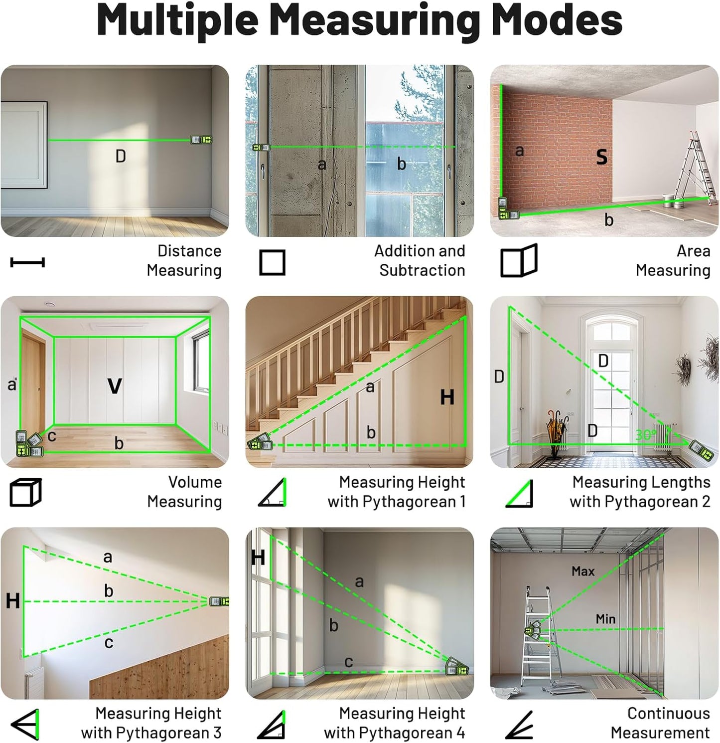 Laser Measuring Tool with Bluetooth APP, 200ft, ±1/16" High Accuracy, Huepar Rechargeable Green Beam Laser Distance Meter Multiple Measurement Modes, IP54 Durable for Home & Construction
